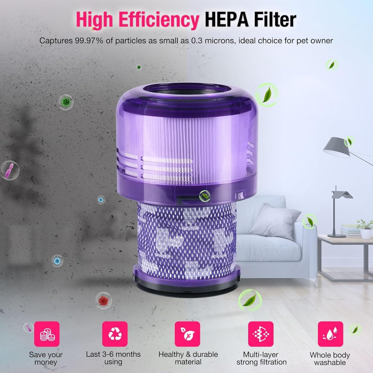 Upgraded Dust Bin Replacement Compatible with Dyson V11 V15 SV14 SV15 SV22 Vacuum Cleaner, Clear Bin Compatible with Dyson Canister Part No.970050-01/965443-01