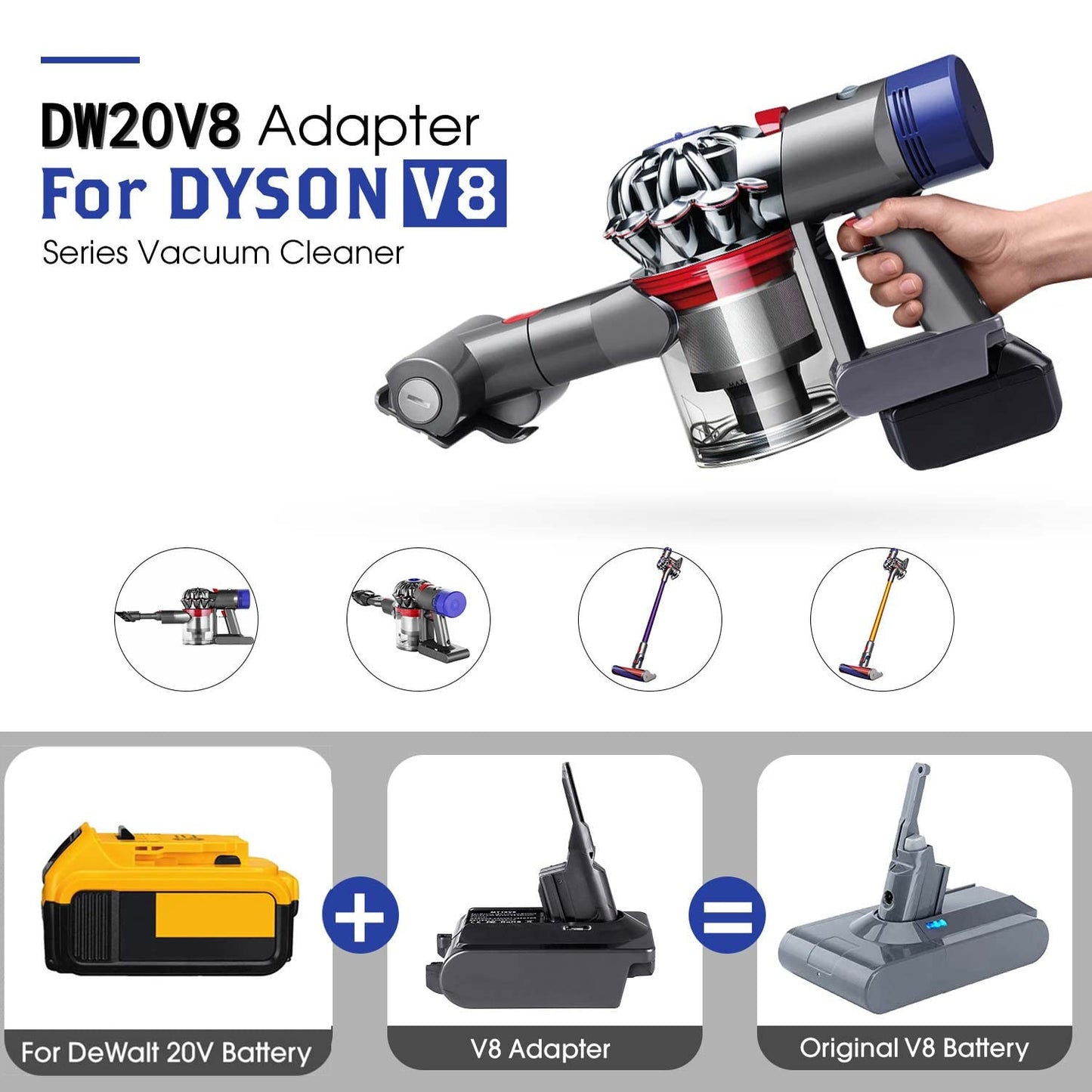 V8 Battery Adapter for Dewalt 20V Lithium Battery Converted to Replace for Dyson V8 Battery, Works with Dyson V8 Series Animal Absolute Vacuum Cleaner(DW20V8 Adapter ONLY)
