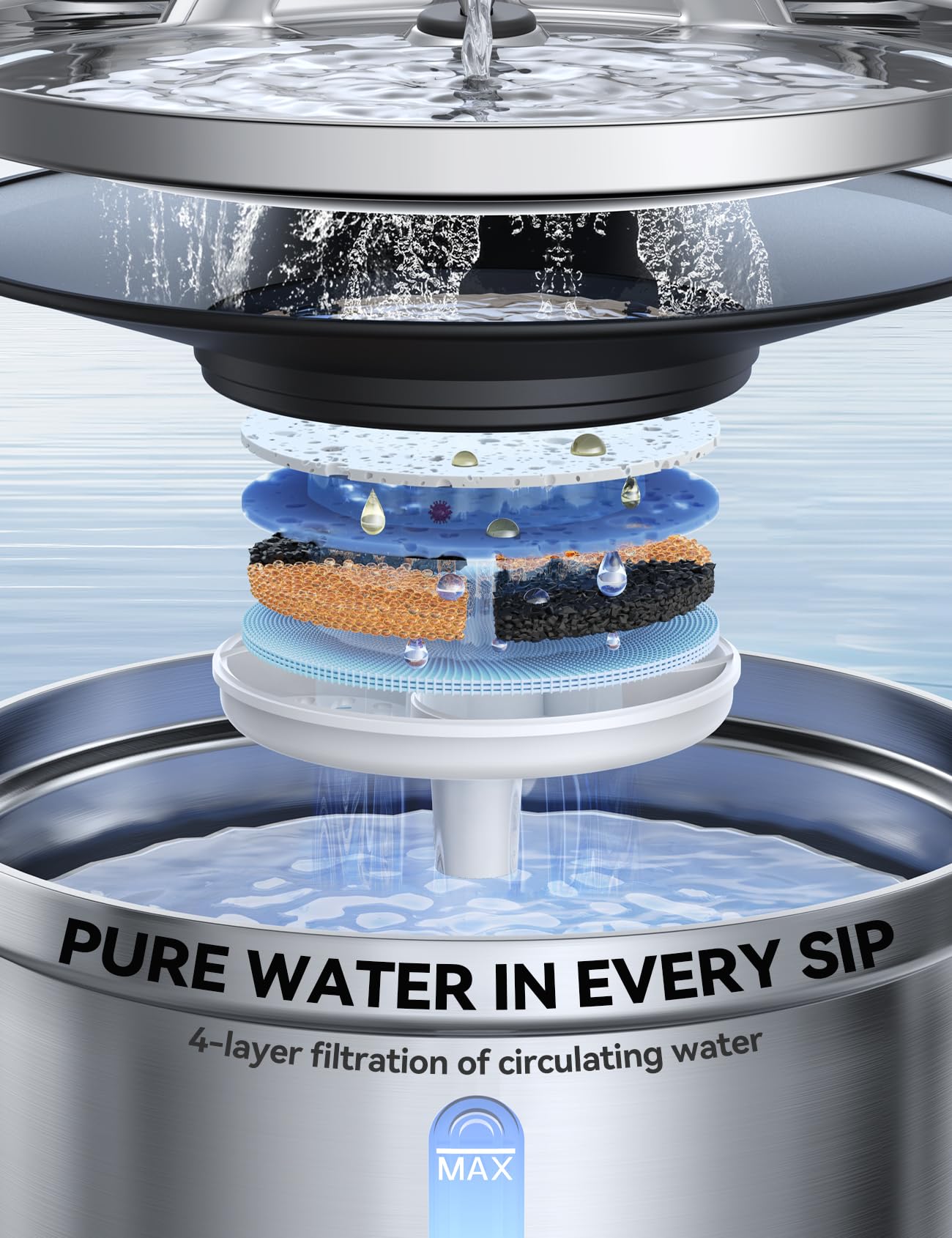 Cat Water Fountain Stainless Steel, FEELNEEDY 118oz/3.5L Pet Water Fountain Indoor, Cat Fountain,Dog Water Fountain,Cat Drinking Water Fountain with 3 Filters Replacement (FN-W08)