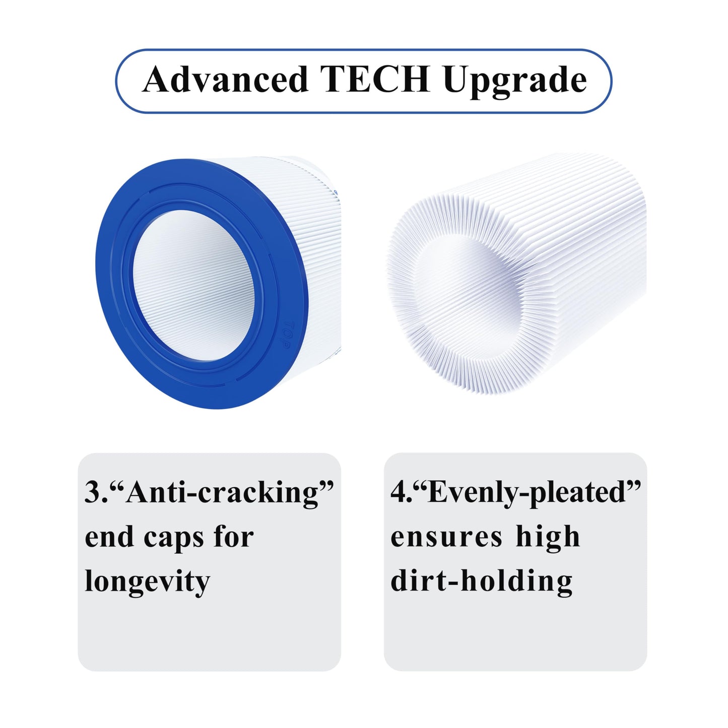 Cryspool Pool Filter Replacement for Clean & Clear 50, Unicel C-9405, Filbur FC-0684, PAP50, R173213, 59054000, 50 sq. ft,1 Pack