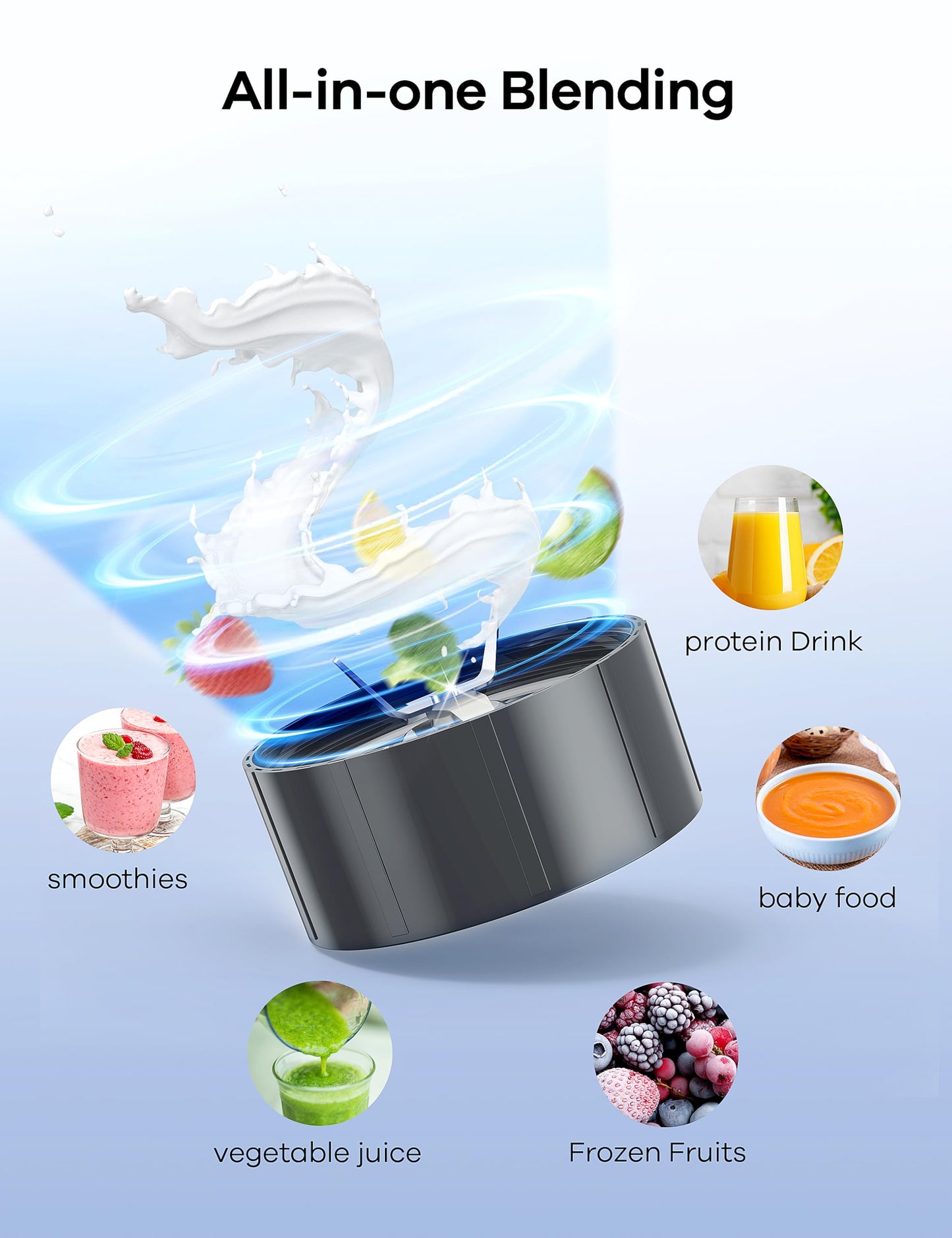 Ganiza Blender for Smoothie, 14 Pcs Smoothie Blender for Kitchen, Countertop Blender with 3 Non-BPA Portable Blender Cup and Cleaning Brush for Baby Food, Shakes, Vegetable, Nutritious Recipe,GREY