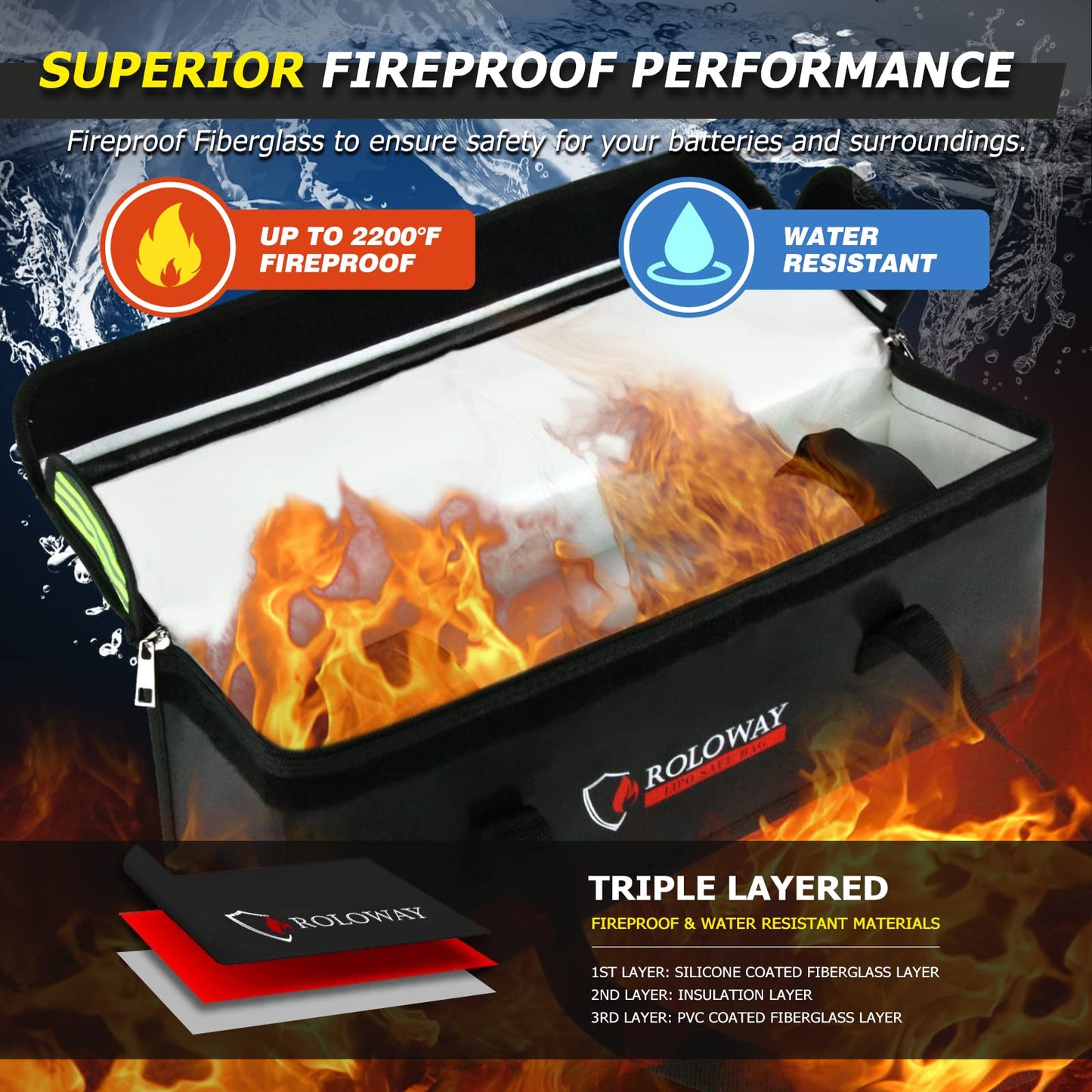 ROLOWAY Lipo Battery Bag (20 x 5 x 7.5 inch), Large Fireproof Lipo Ebike Bag with Comfortable Handle, Reflective Strip