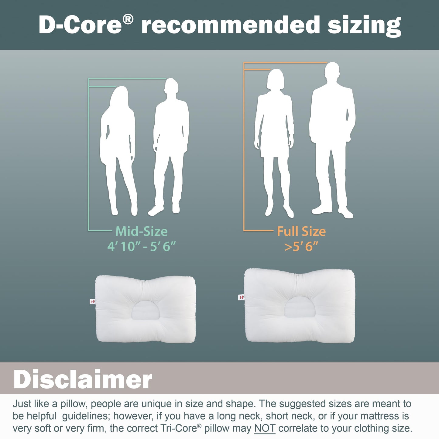 Core Products D-Core Cervical Support Pillow, Full Size - Firm
