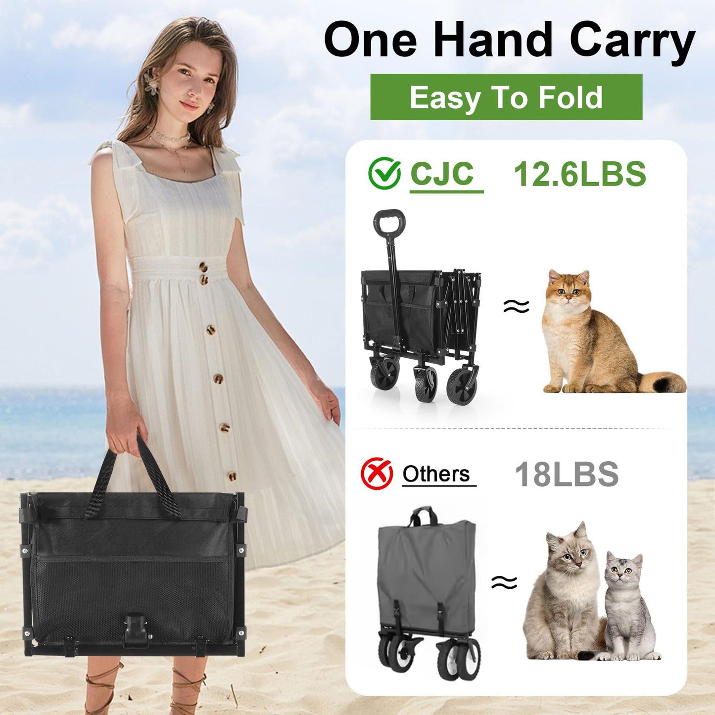 cjc 220LBS Folding Wagon Cart, Heavy-Duty Wagon Carts Foldable with 360° All Terrain Wheels, Large Capacity Outdoor Utility Collapsible Wagon for Camping Grocery Beach Garden 27.5" x 16.9" x 35.4"