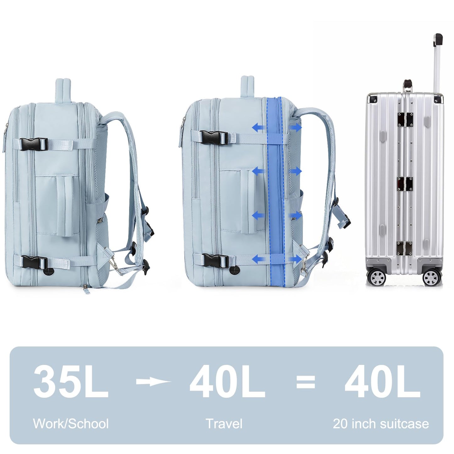 Hanples Extra Large Travel Backpack for Women as Person Item Flight Approved, 40L Carry On Backpack, 17.3 Inch Laptop Backpack, Waterproof Backpack, Hiking Backpack, Casual Bag(Light Blue)