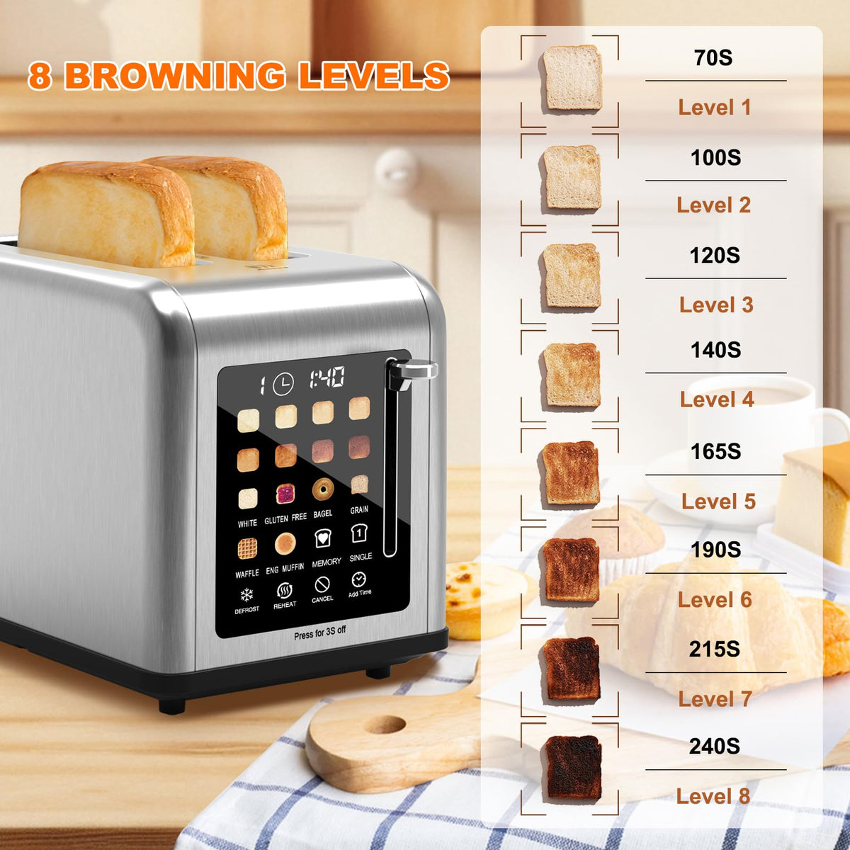 Touch Screen Toaster 2 Slice, Stainless Steel Toasters Digital Timer, Dual Control Panel Toasters, 8 Shade Settings 6 Bread Types for Bagel, Cancel, Defrost
