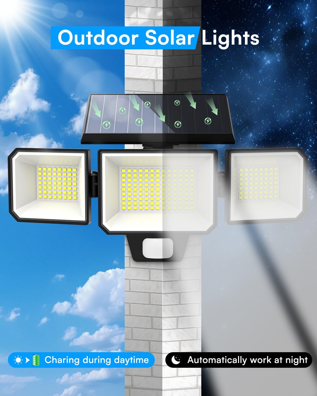 FLITI Solar Motion Sensor Lights Outdoor,2600LM Brighter Security Flood Light,Adjustable 3 Heads Solar Outdoor Lights with Always ON Mode,12M/120° Sensing Distance,IP65 Waterproof(2Pack)