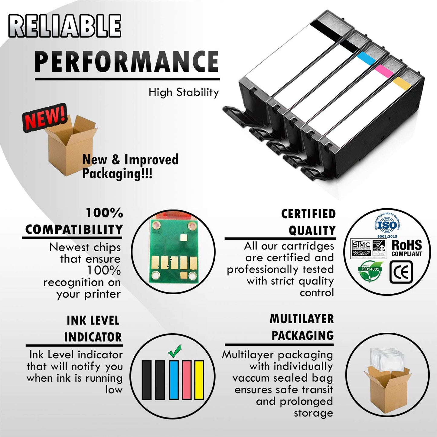 3 Set of 5 Inkfirst Compatible PGI-250XL CLI-251XL PGI-250 CLI-251 Ink Cartridges Replacement for Canon PIXMA MX922 MG5420 MG5422 MG5500 MG5520 MG5522 PGI250XL CLI251XL Black Cyan Magenta Yellow PGI-250PGBK CLI-251BK CLI-251C CLI-251M CLI-251Y