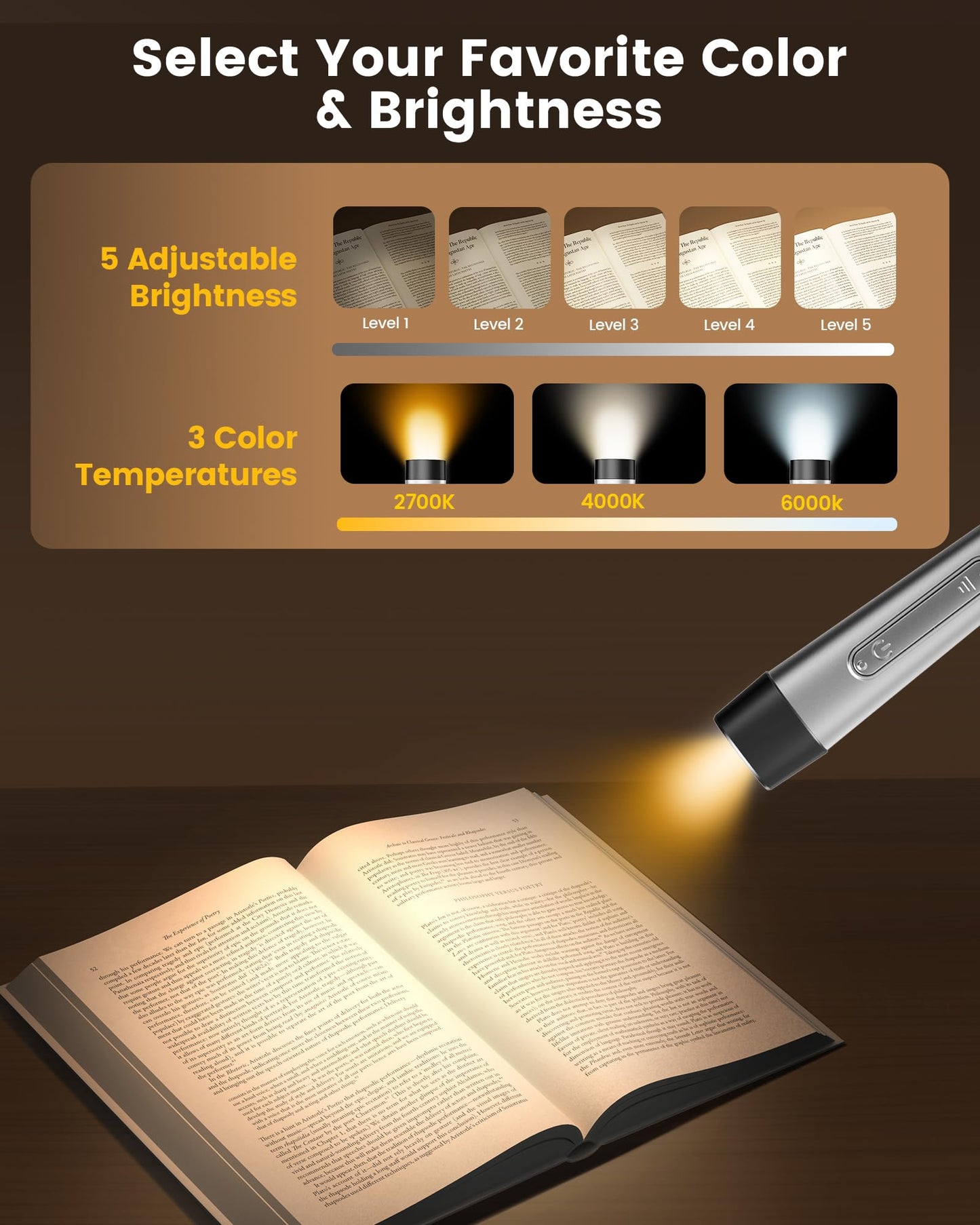 Glocusent Rechargeable Reading Light, 1600mAh Book Light - 3 Colors & 5 Stepless Brightness, Neck Light with Timers & Sleep Aid, Travel Lock, Ergonomic Design, Perfect for Reading, Knitting & Craft