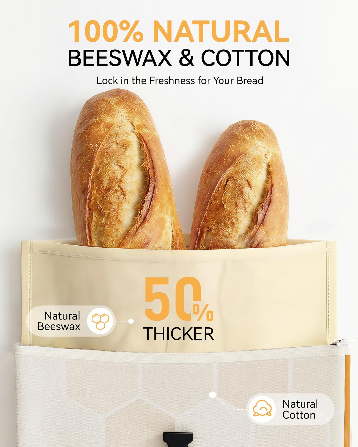 Yofidra Beeswax Bread Bag for Sourdough & Homemade Bread (Reusable & Eco-Friendly) - 100% Natural Beeswax & Cotton, Stylish Bag Design, Detachable for Easy Cleaning, Long-Lasting Freshness (2 Packs)