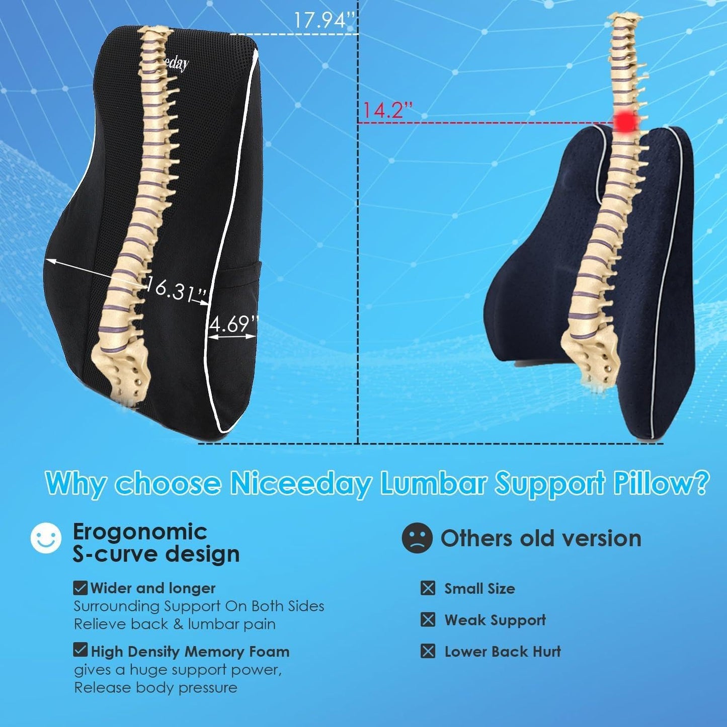 Lumbar Support Pillow for Office Chair Car Lumbar Pillow Lower Back Pain Relief Memory Foam Back Cushion with 3D Mesh Cover Gaming Chair Back Pillow Ergonomic Back Rest for Wheelchair Desk