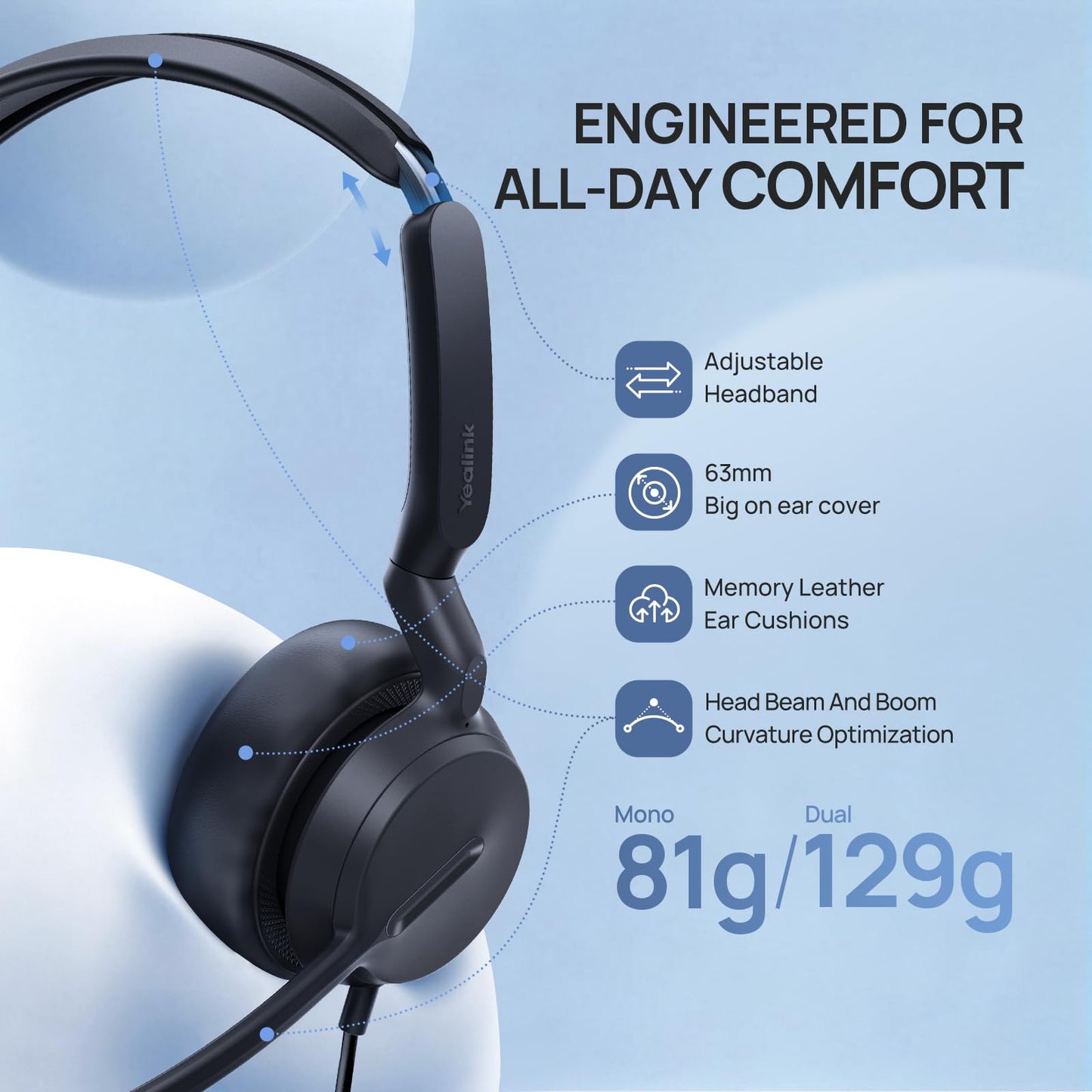Yealink Phone Headsets for Office Phones YHS36 E2 QD to RJ9 Wired Headset Compatible with Poly Snom Grandstream Phones Desk Landline VoIP Headset with Microphone -Mono/81g/2.1m Cable