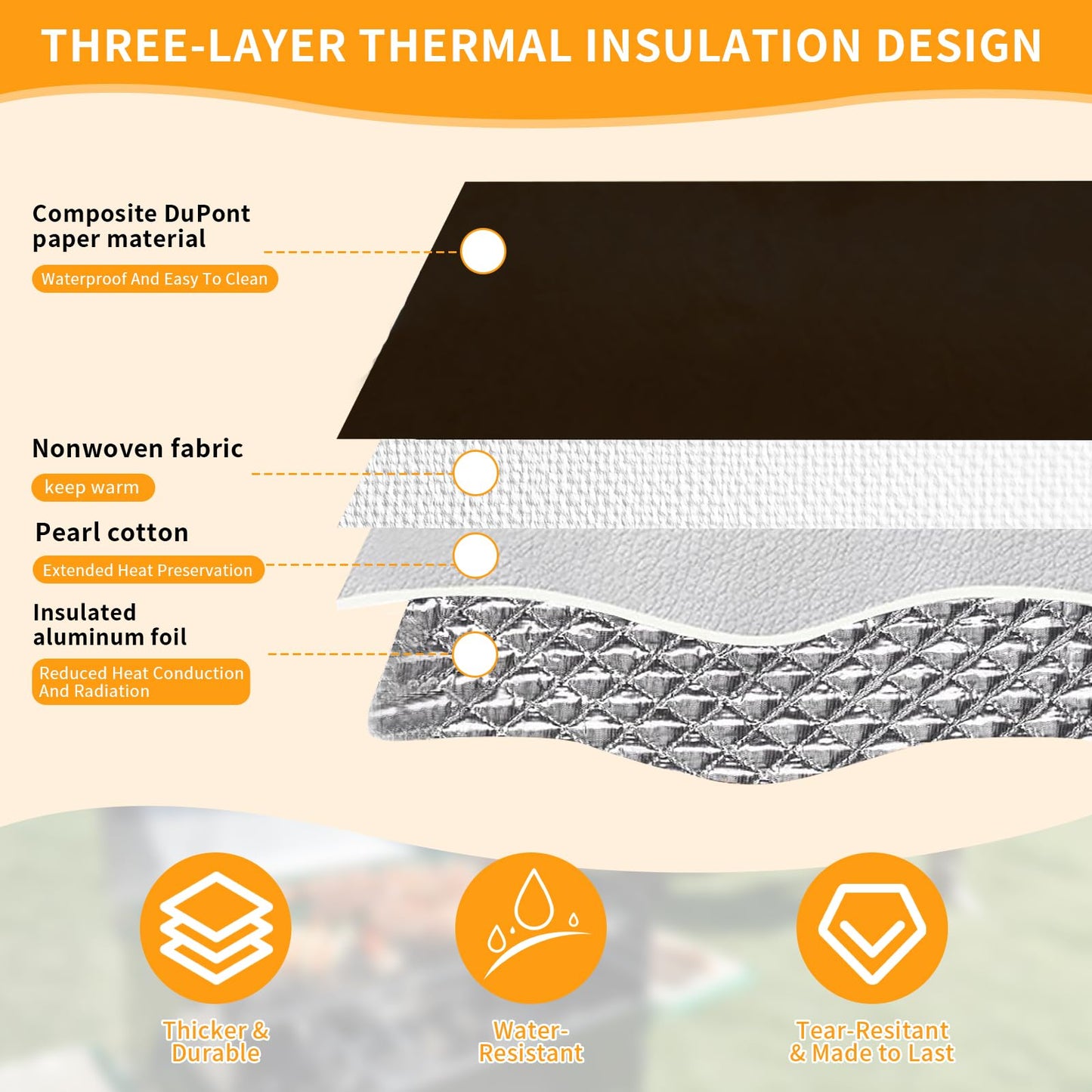 ANFUDEER BBQ Blanket for Resting Meat - Heavy Duty, Insulated Meat Resting Bag for Smoked and Grilled Meats - Reusable Brisket Resting Blanket with Wide Mouth for Brisket, Pork, Steak, More