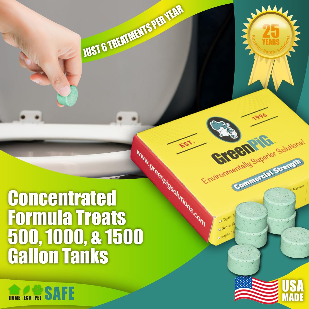GREEN PIG Septic Tank Treatment Pods- Aids in the Breakdown of Septic Waste to Prevent Backups, Easy Flush Cleaner, 1-year supply, 6 Pods, 52C Live Tank Treatment