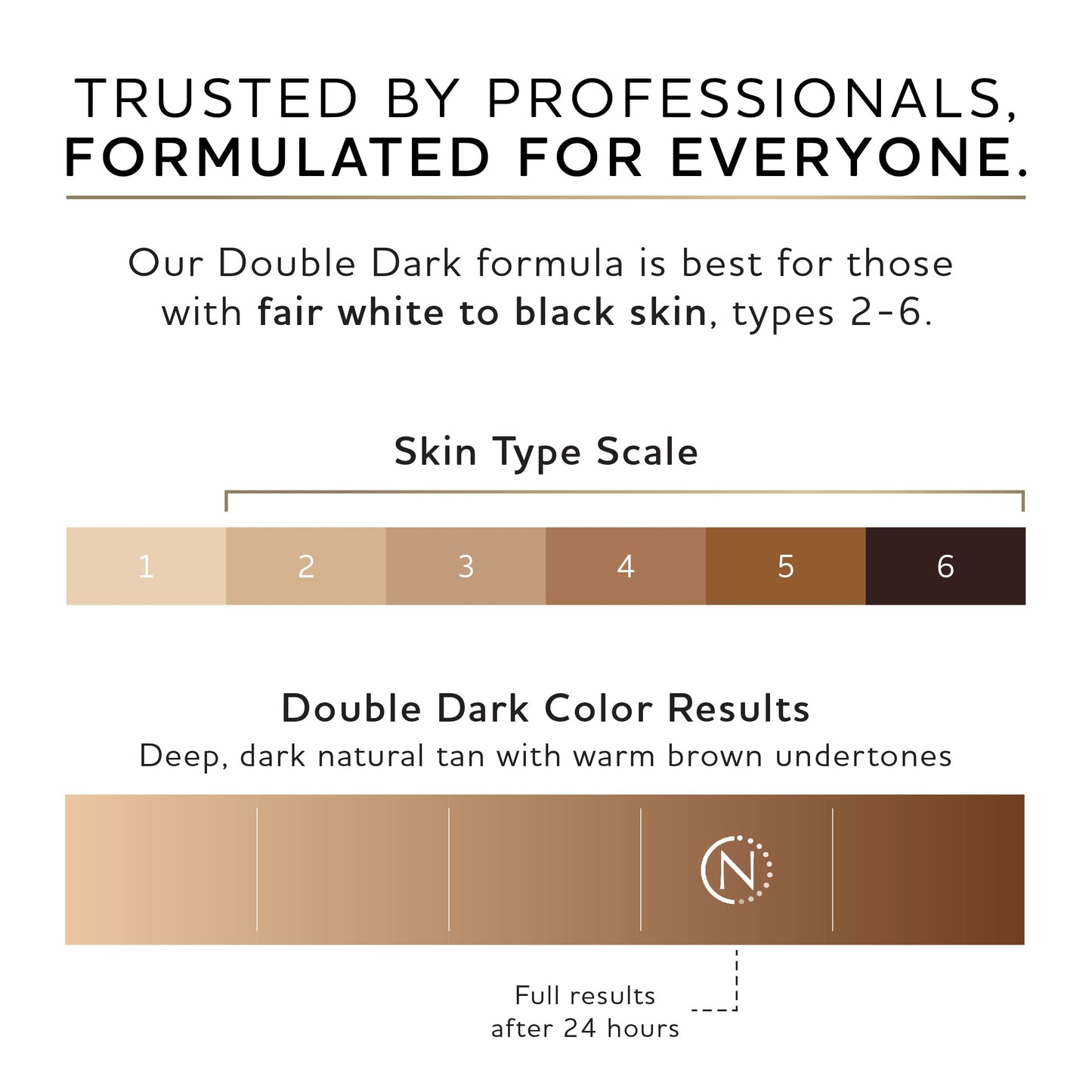 Norvell Premium Sunless Tanning Solution - Double Dark, 8 fl.oz.