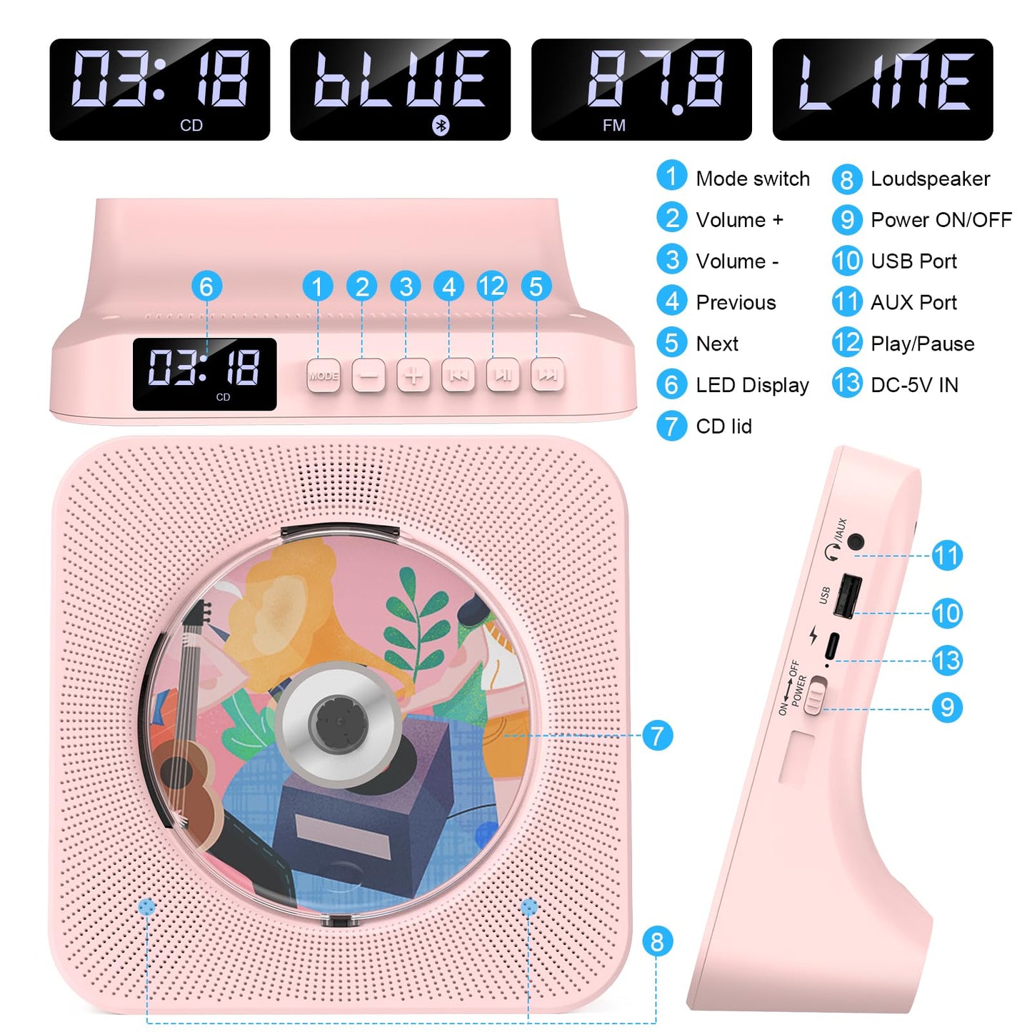 Gueray Portable CD Player with Bluetooth 5.0, CD Player for Desktop with HiFi Sound Speaker, CD Kpop Music Player with Remote Control, Dust Cover, FM Radio, LED Screen Support AUX/USB Headphone Jack