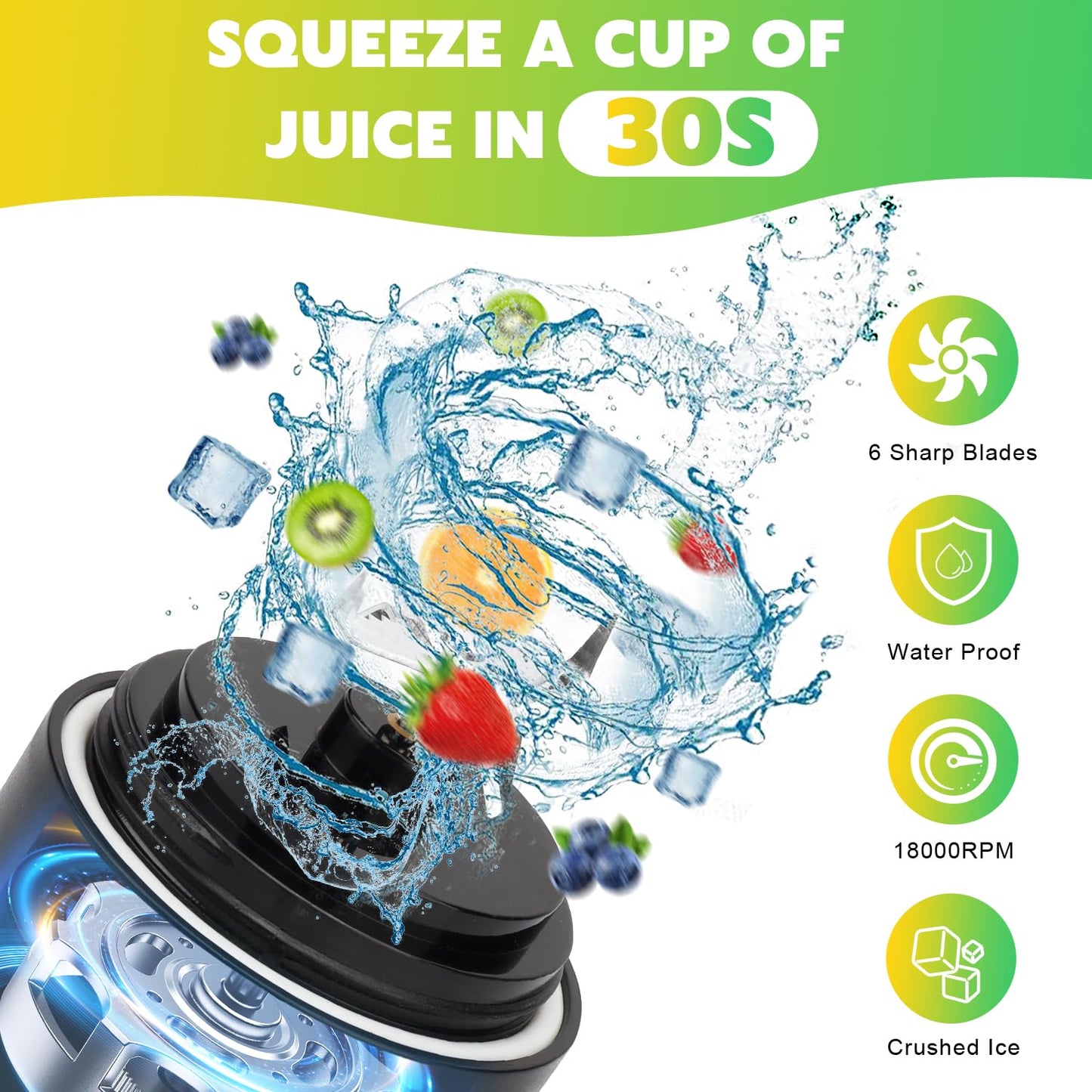 Portable Blender Personal Juicer with Insulated Sleeve for Shakes and Smoothies - 20 OZ Mini Blender Cup with 6 Blades, Travel Lid, USB Rechargeable - Small Blender for Kitchen, Travel, Office, Gym