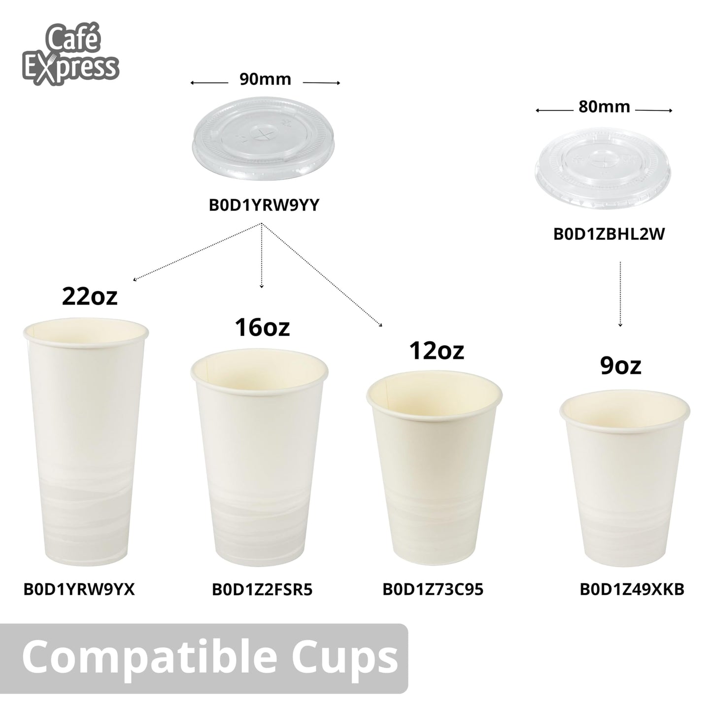 Café Express 500 Count 90 mm BPA- Free Clear Plastic Drinking Cup Lids with Straw Slot, Fits 12 oz, 16 oz and 22 oz Paper Cold Cups