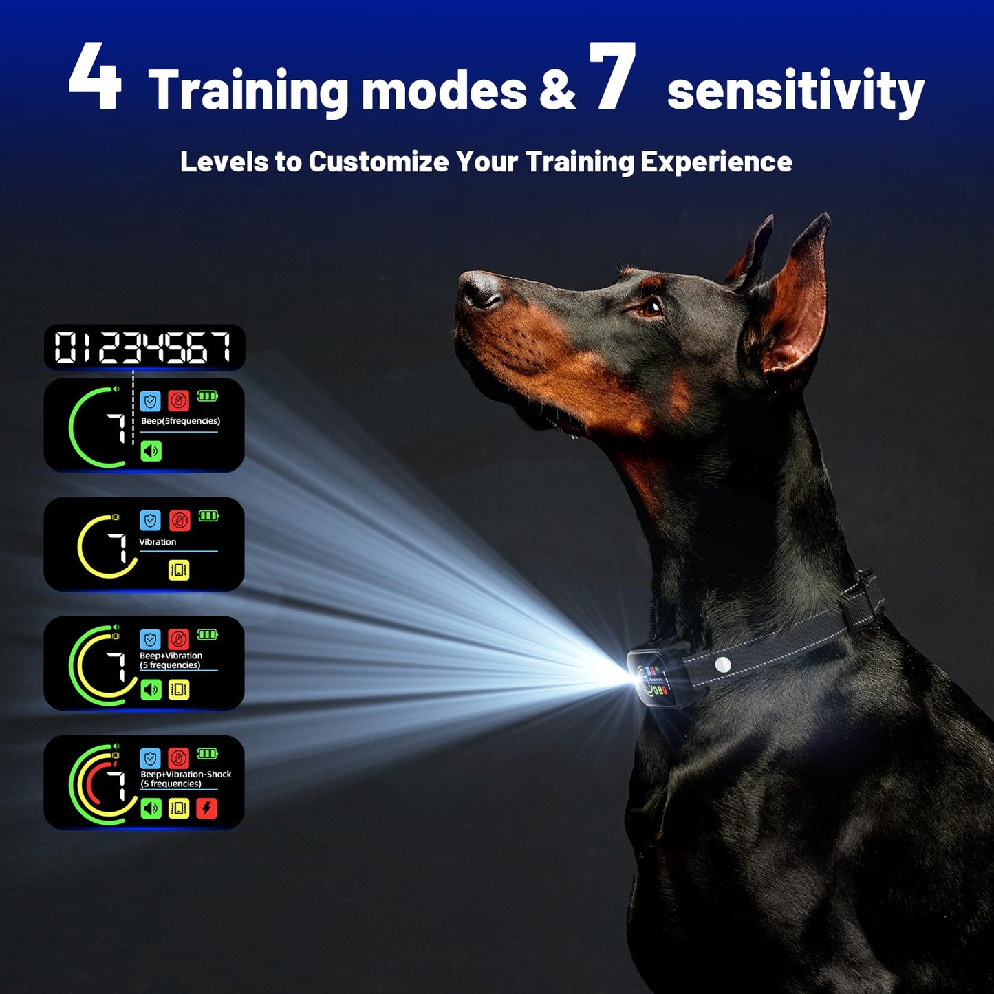 Heijace 2 Pack Dog Bark Collar, Bark Collar for Small, Medium, Large （8-120 lbs）Dogs- Smart Rechargeable Anti-Barking Training Collar with 7 Adjustable Sensitivity-Bark Shock Collar with Beep Vibratio