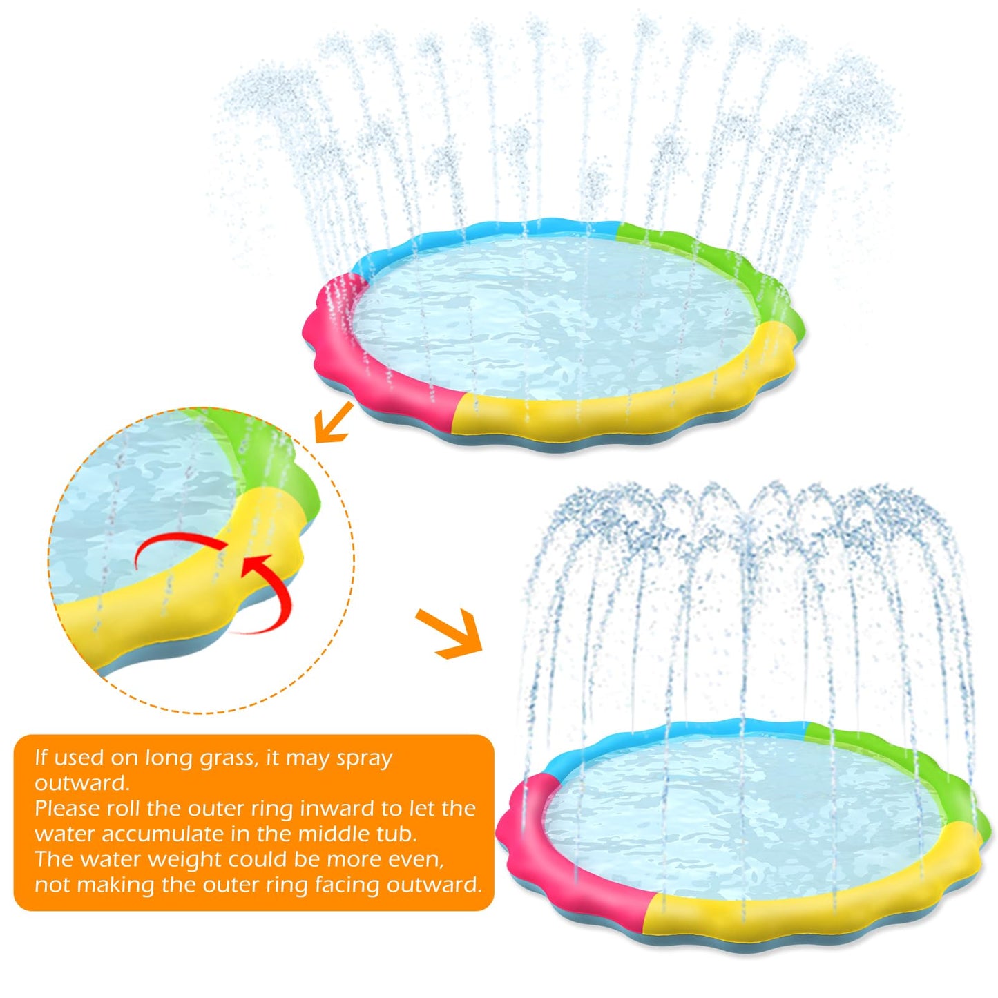Jasonwell Splash Pad Sprinkler for Kids Play Mat Outdoor Water Toys Inflatable Splash Pad Pool Boys Girls Children Outside Backyard Dog Sprinkler Pool for Age 1 2 3 4 5 6 7 8 9 (Nonslip 67'')