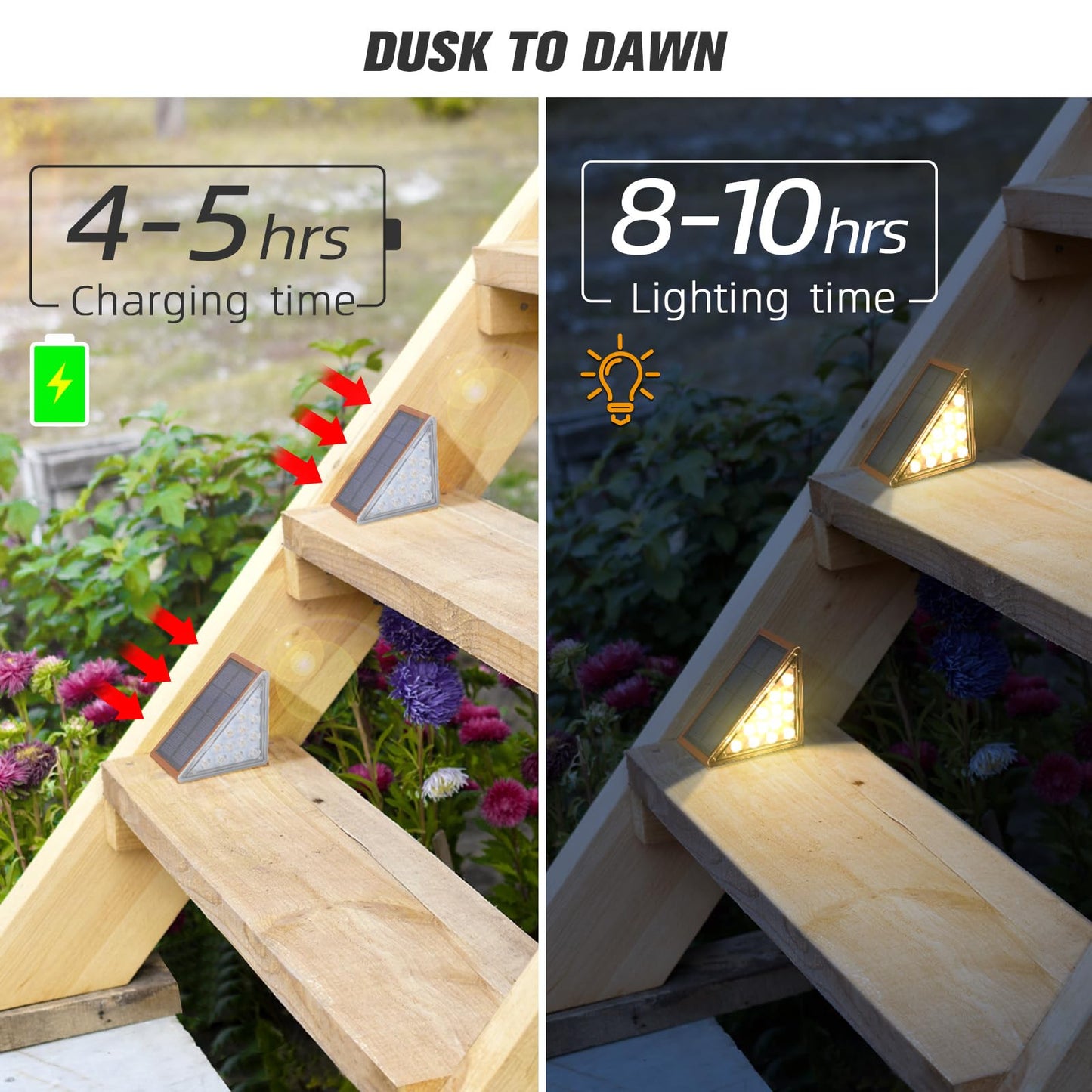 NIORSUN Solar Step Lights 8 Pack, Outdoor Stair Lights Waterproof IP67 with Auto On/Off - 3000K Warm White for Steps, Stairs, Deck, Patio, Yard, Porch, Garden, Sidewalk, Front Door