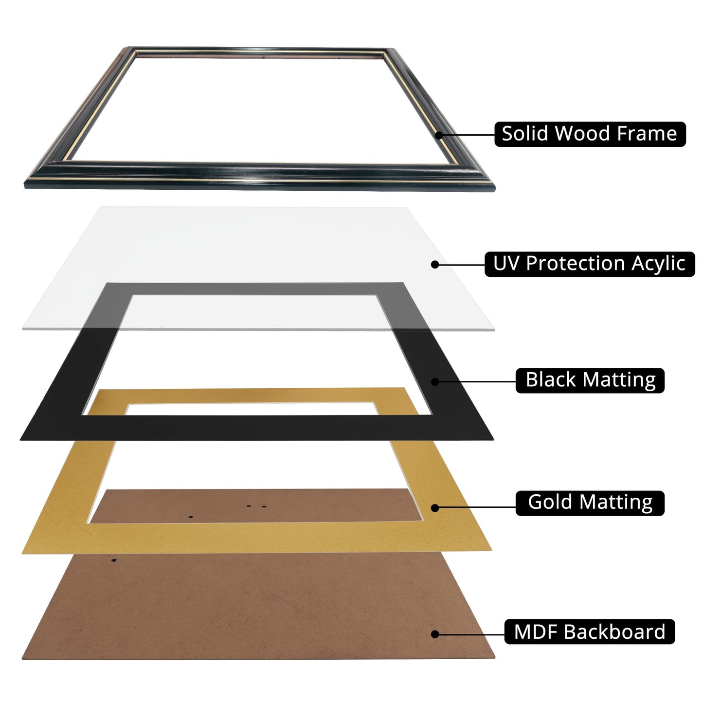 GraduationMall 8.5x11 Diploma Frame with Black over Gold Mat or Display 11x14 Certificate without Mat,Solid Wood & UV Protection Acrylic,Glossy Black Finish with Gold Trim