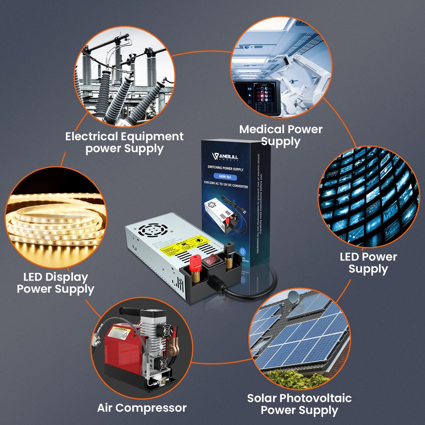 Anbull SMPS 110V AC to 12V DC Converter Power Supply Adapter Switch Transformer Max 50A 600W with On/Off Switch,Upgraded Circuit Board