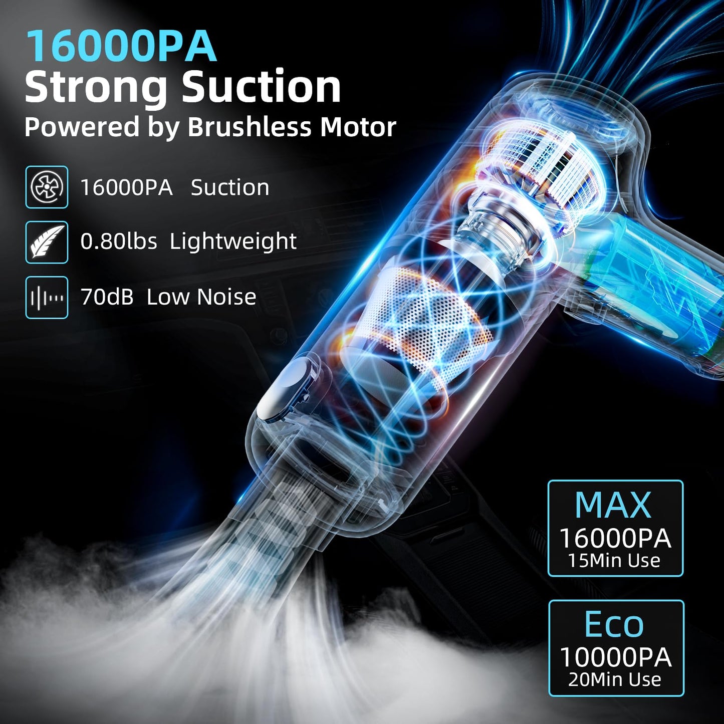 AX2V 4-in-1 Handheld Vacuum Cleaner, 16000Pa Brushless Powerful Car Vacuum Cleaner, Low Noise Cordless Rechargeable Vacuum, Ideal for Office, Home and Car Detail Cleaning