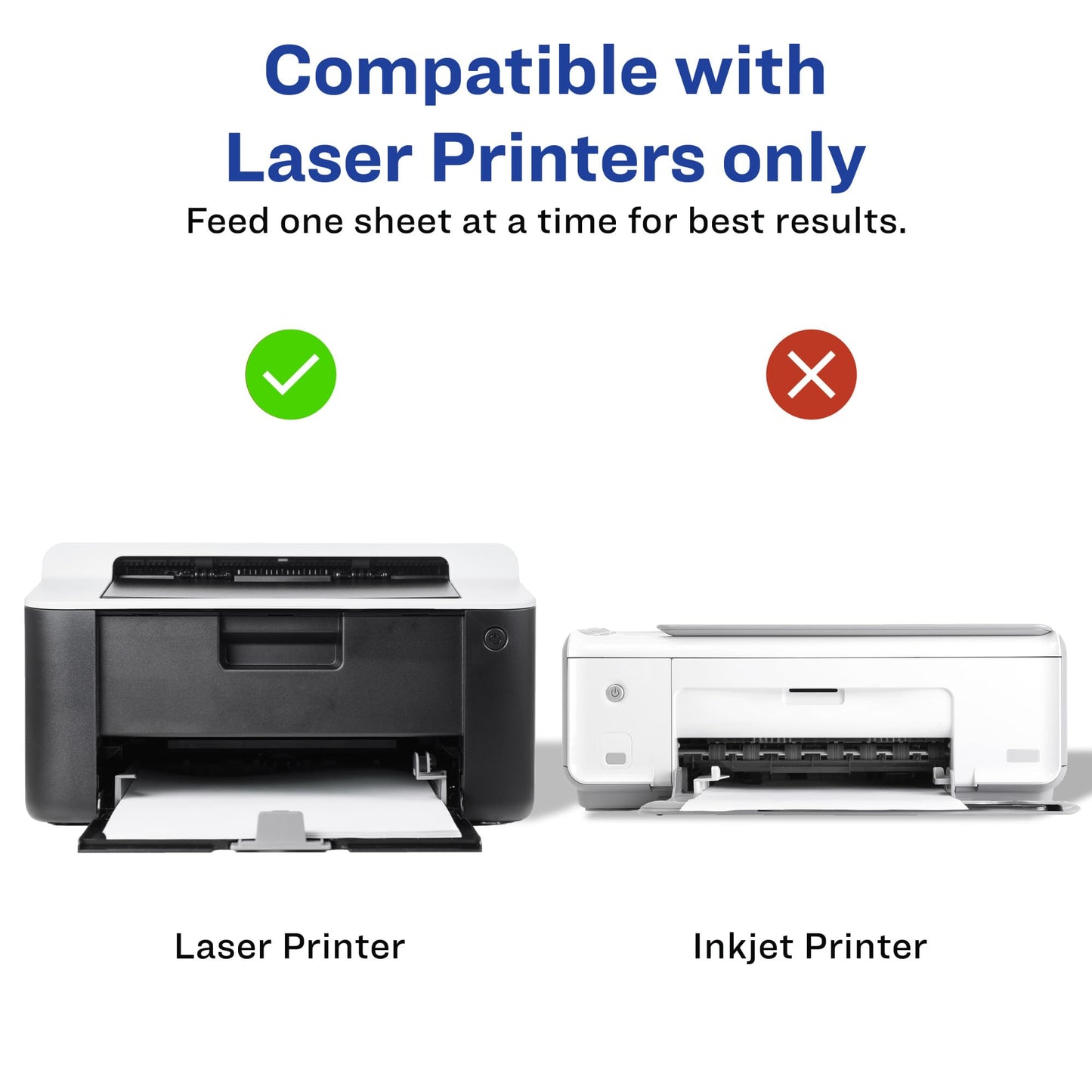 Avery Printable Postcards with Sure Feed Technology, 4" x 6", White, 2 Packs, 100 Cards per Pack, 200 Blank Postcards for Laser Printers Total (15389)