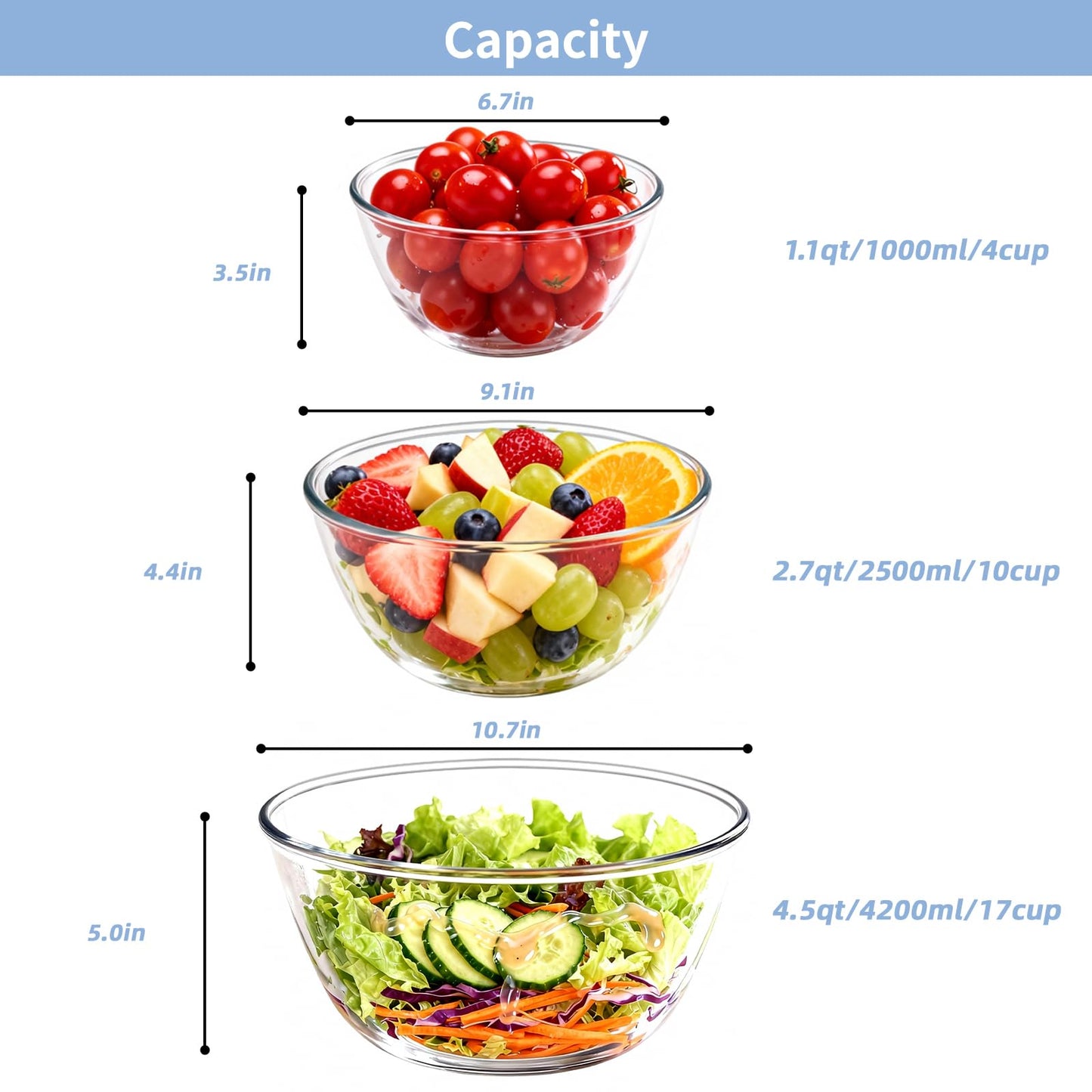 Whiterhino Glass Mixing Bowls with Lids Set of 3（4.5QT,2.7QT, 1.1QT, Large Clear Salad Fruit Nesting Bowl for Cooking,Baking,Prepping,Serving and Storage,Dishwasher and Microwave Safe