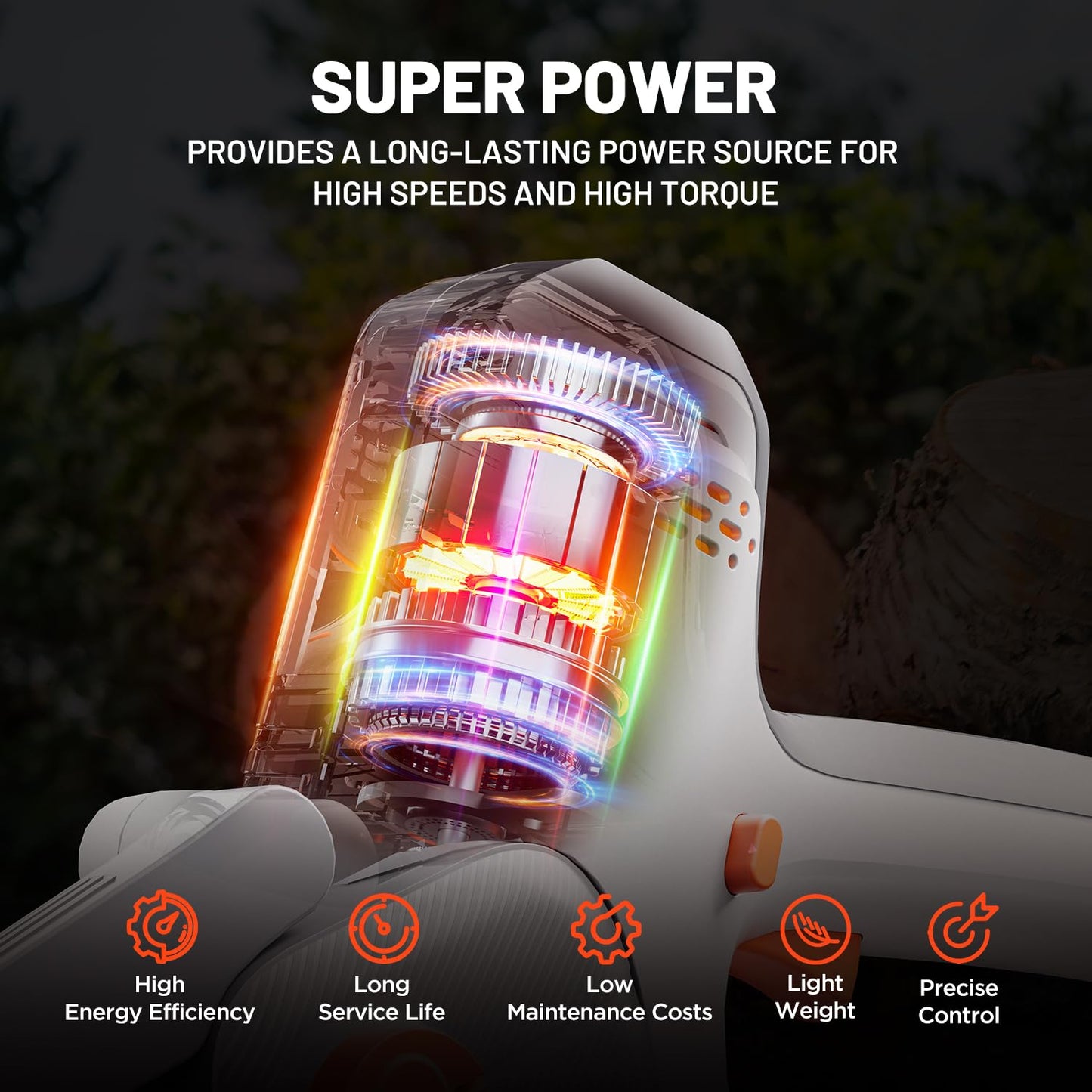 Litheli 20V 2.0Ah Battery Powered 6-Inch Mini Chainsaw Cordless, 300W Handheld Electric Chainsaw with 24.6ft/s Chain Speed, Small Portable Pruning Saw for Tree Trimming, Branch Cutting & Yard Work