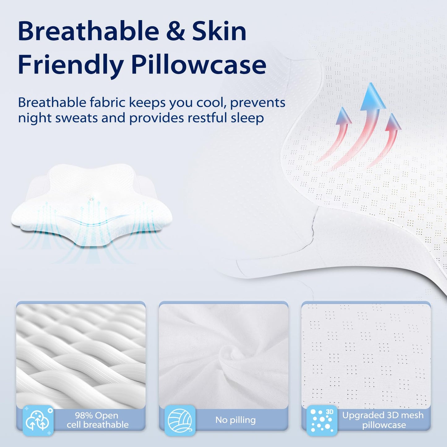 HOMCA Cervical Pillow, Ergonomic Neck Support Pillows for Sleeping, Memory Foam Neck Pillow for Side Back Stomach Sleepers with Soft Breathable Pillowcase(White)