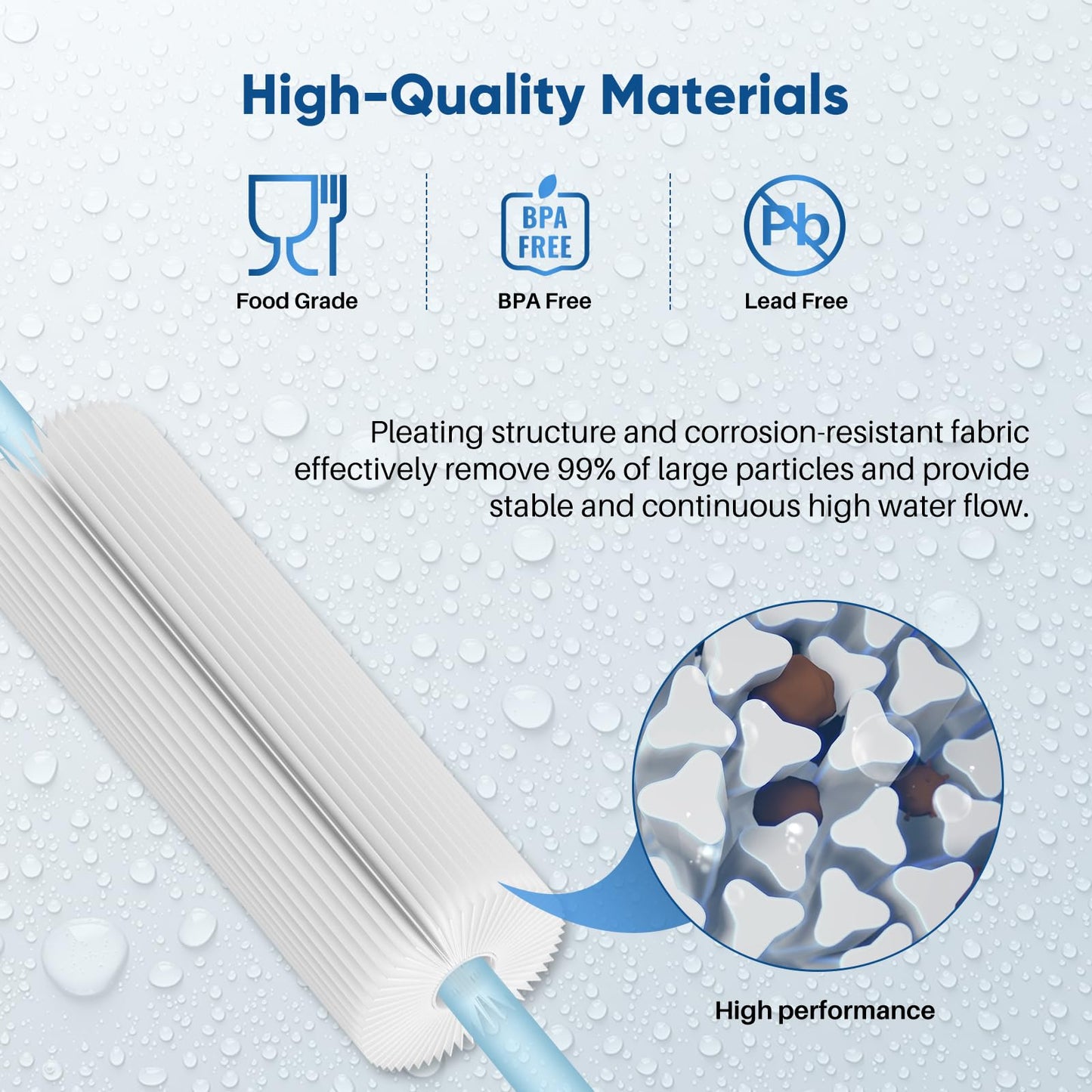 PUREPLUS 10" x 4.5" Whole House Pleated Sediment Filter for Well Water, Replacement Cartridge for GE FXHSC, Culligan R50-BBSA, Pentek R50-BB, DuPont WFHDC3001, American Plumber W50PEHD, GXWH40L, 4Pack