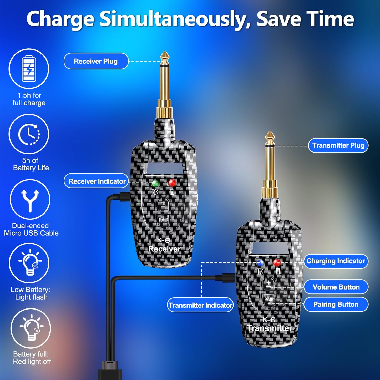 K6 Wireless Guitar Transmitter Receiver,2.4GHz Transmitter Receiver, 24-bit 48KHz Audio, 100ft Range, Rechargeable 5-Hour Battery, 250° Rotating Plug, No Latency for Electric Bass, Guitar Accessories