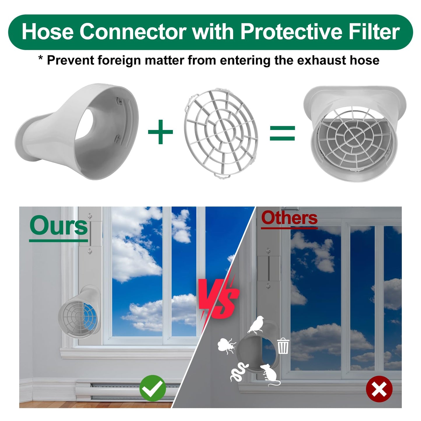 Upgrade Portable Air Conditioner Window Kit with 5.9Inch Exhaust Hose,Portable Air Conditioner Window Vent kit, portable AC Exhaust Hose Kit, Portable AC Window Vent Kit