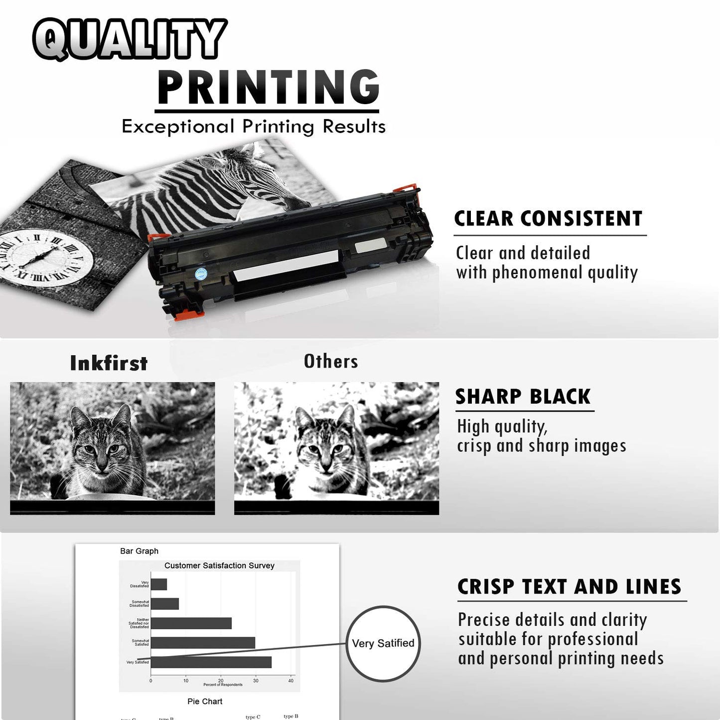 3 Inkfirst Compatible Toner Cartridges 128 3500B001AA Replacement for Canon 128 ImageClass D530 D550 D560 MF4412 MF4420n MF4450 MF4550 MF4550d MF4570dn MF4570dw MF4580dn MF4770n MF4880dw MF4890dw