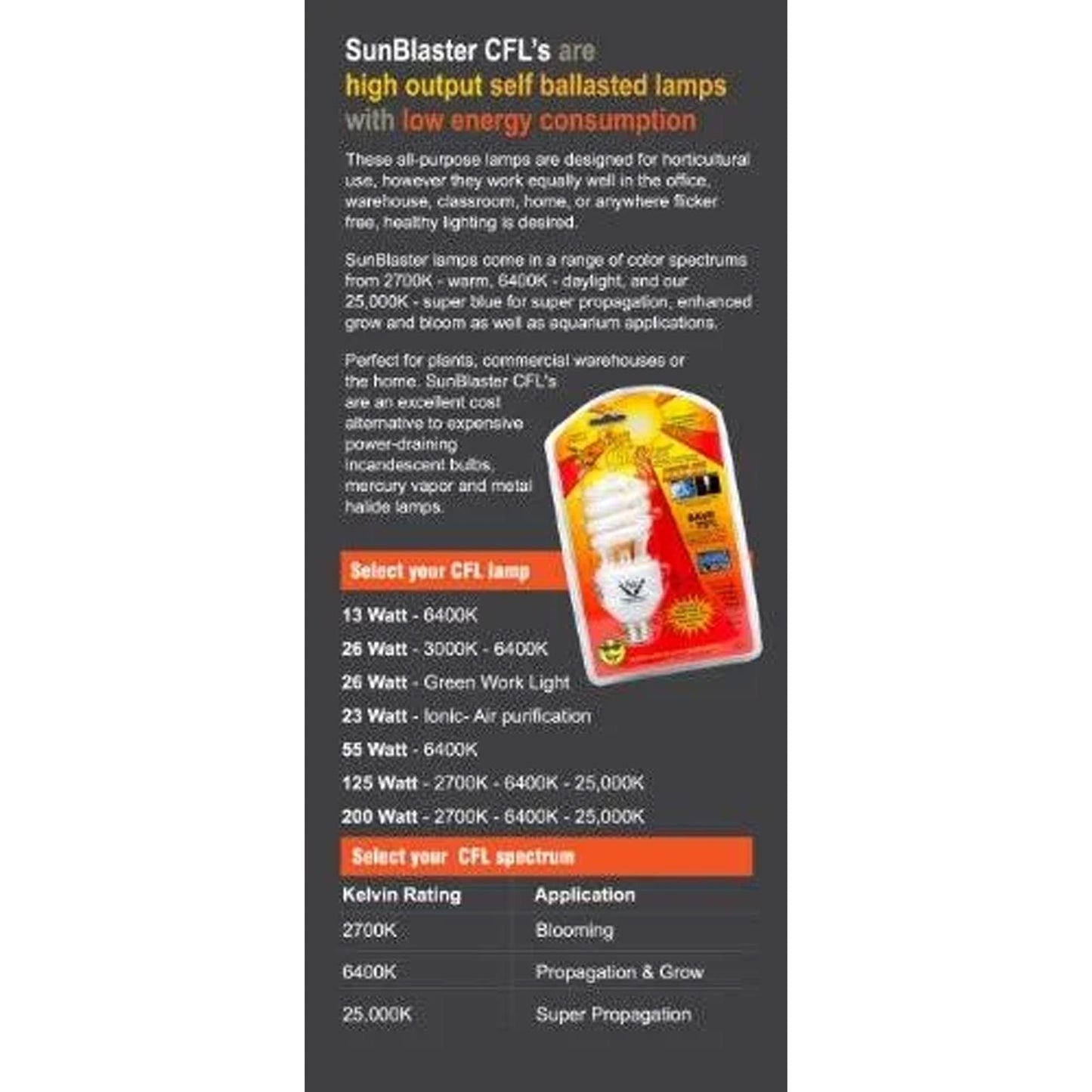 SunBlaster SL0900151 13 Watt CFL Compact Fluorescent Indoor Plant Grow Self-Ballasted Light Bulb Set (8 Lightbulbs)