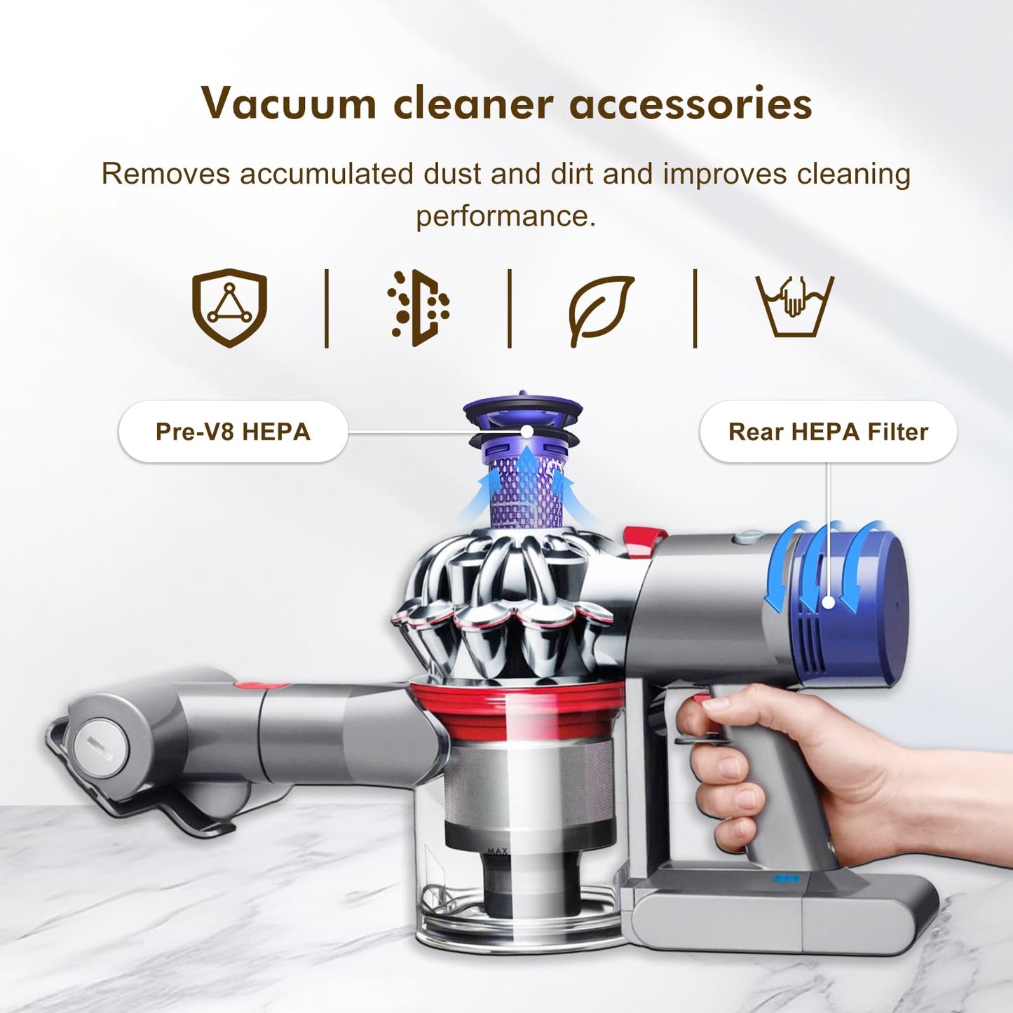 Exclusive Swappable 70Min V8 Battery, Compatible with Dyson V8 Animal/Absolute/Motorhead/Fluffy, Includes 2 Filters