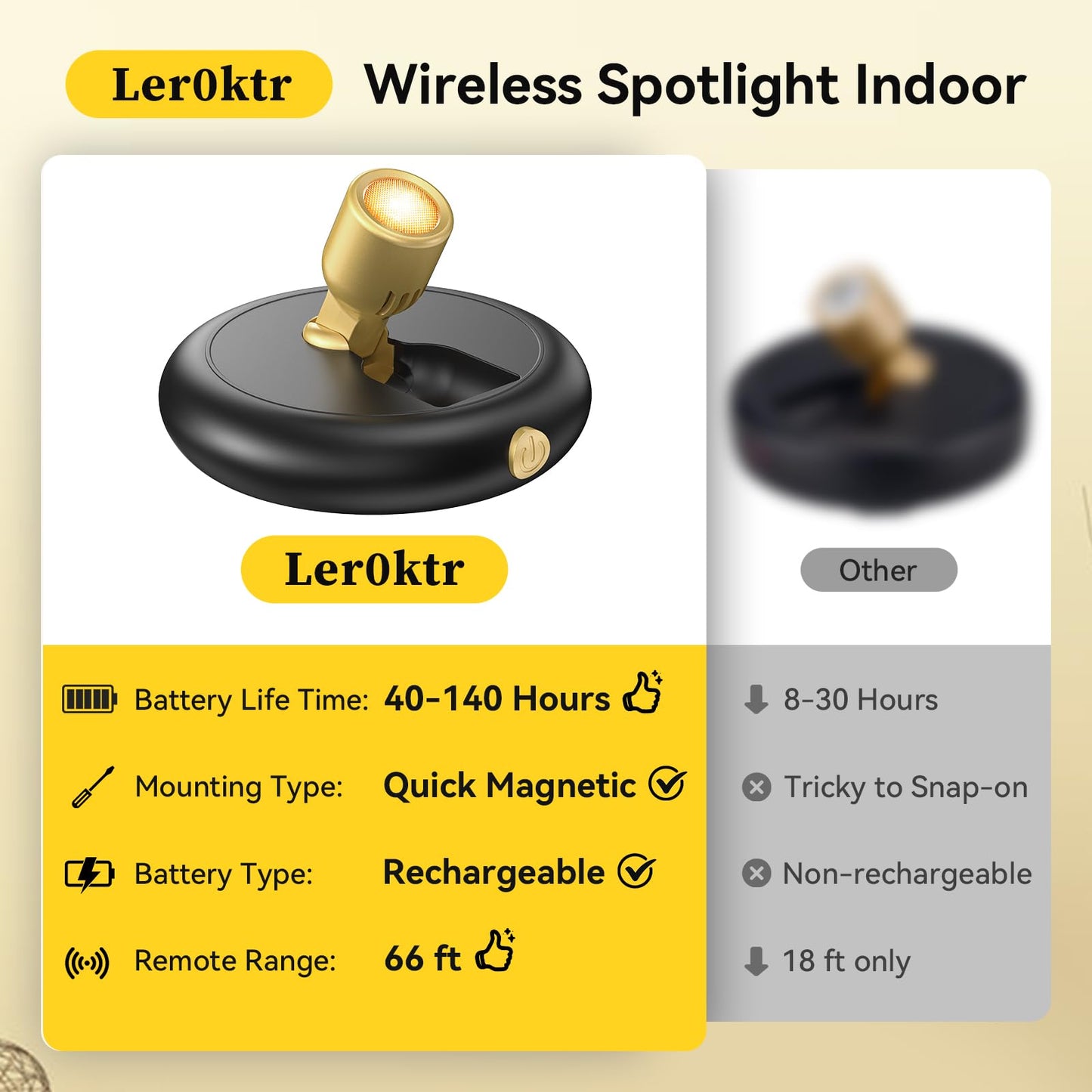 Rechargeable Battery LED Spotlight Indoor: Wireless Mini Art Accent Spot Lights with Timer Remote - Small Dimmable Uplight for Plants Display Painting Dartboard Artwork Portrait Closet(2 Pack)