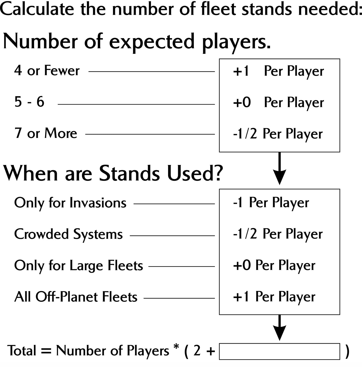 Fleet Stands | 6pc 93mm | Steel Legs & Rubber Feet | Compatible with Twilight Imperium 4, TI4 Codex, , Eclipse: 2nd Dawn for The Galaxy