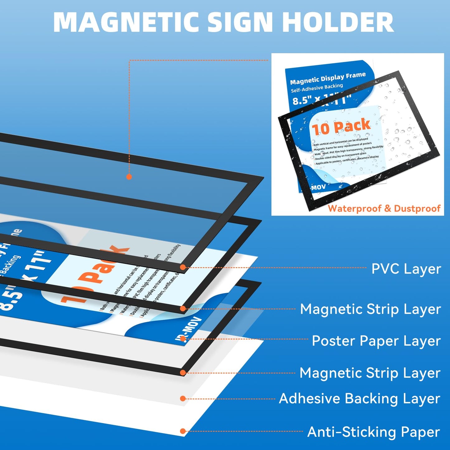 JR-MOV Magnetic Sign Holder 8.5 x 11-10 Pcs Double Sided Magnetic Frames for Refrigerator Reusable Adhesive Frames for Walls Window Door Sign Holder PVC Magnetic Picture Frame Document Holder