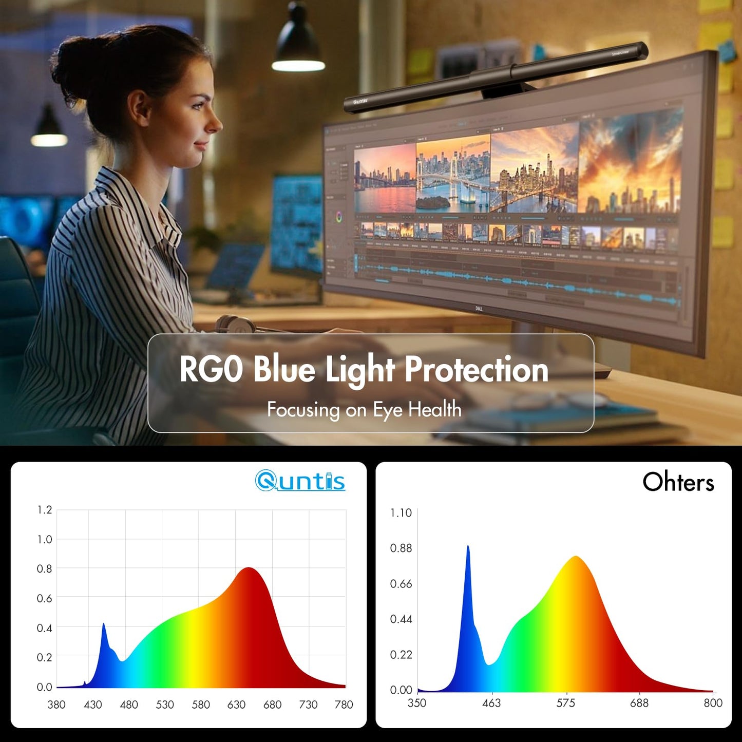 Quntis Monitor Light Bar 16'' with Remote, Fit for Curved Monitors, Eye-Care Computer Screen Light Bar, Auto-Dimming Dimmable Work Office Gaming Desk Lamp