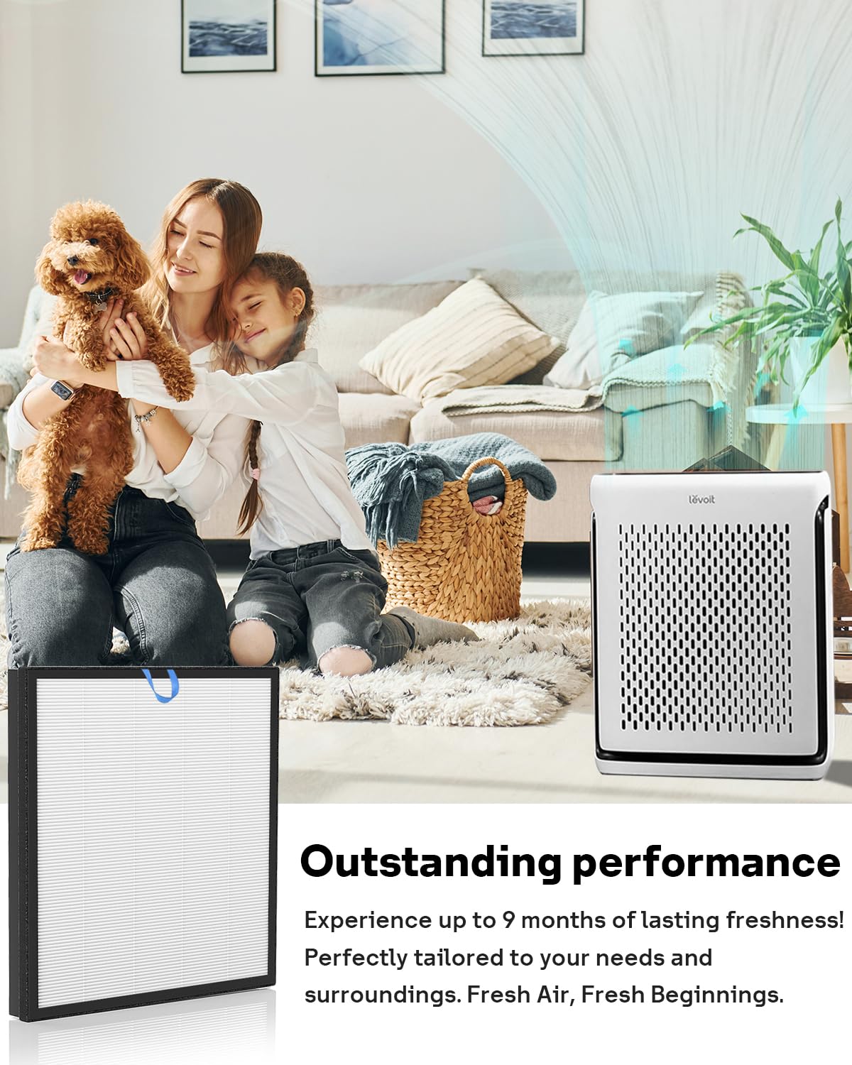 Leemone Vital 100S Replacement Filter Compatible with LEVOIT Vital 100S Air Purifier, 3-in-1 True HEPA High-Efficiency Activated Carbon Filter, Vital 100S-RF, 2 Pack, White