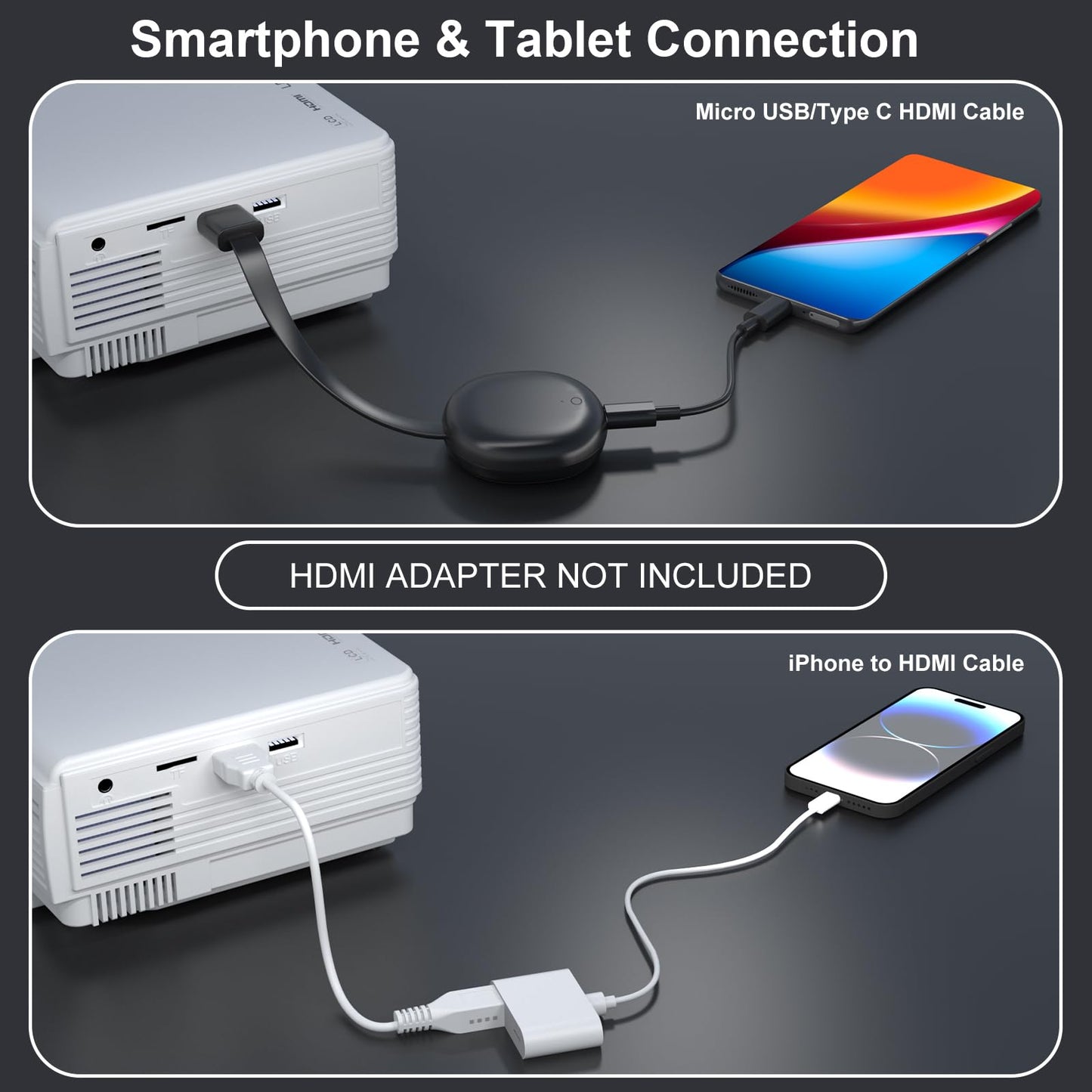 【Two-Way Bluetooth】 TMY 1080P Full HD Portable Mini Projector, Upgraded Movie Projector with Screen, Compatible with TV Stick Smartphone/HDMI/USB, Indoor & Outdoor Use
