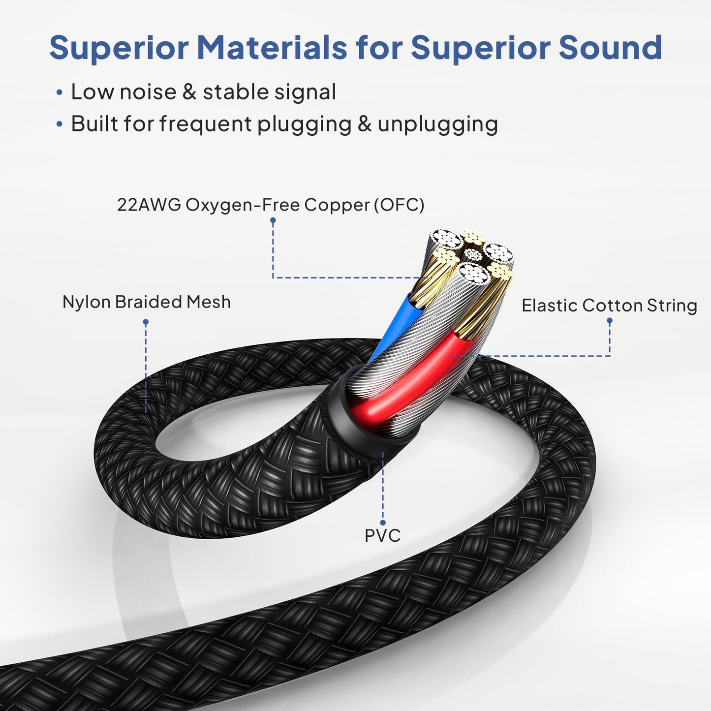 Elebase 1/4 Inch TRS Instrument Cable 30ft 2Pack,Right-Angle to Straight 6.35mm Male Jack Stereo Audio Cord,6.35 Balanced Interconnect Line for Electric Guitar,Bass,Keyboard,Mixer,Amplifier,Speaker
