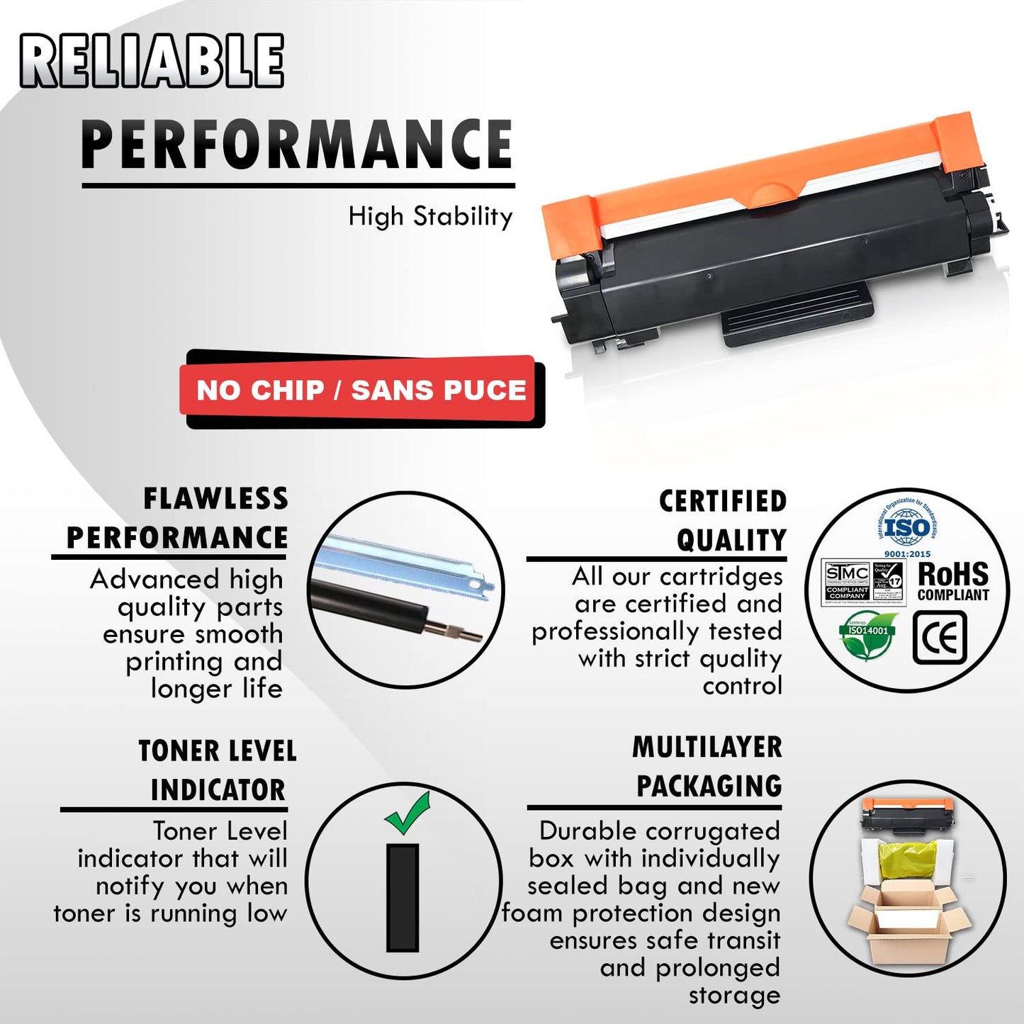 (NO CHIP) 2 High Yield Inkfirst® Toner Cartridges TN-760 (TN760) Compatible Remanufactured for Brother TN-760 Black MFC-L2710DW MFC-L2730DW MFC-L2750DW MFC-L2750DWXL DCP-L2550DW HL-L2350DW HL-L2370DW