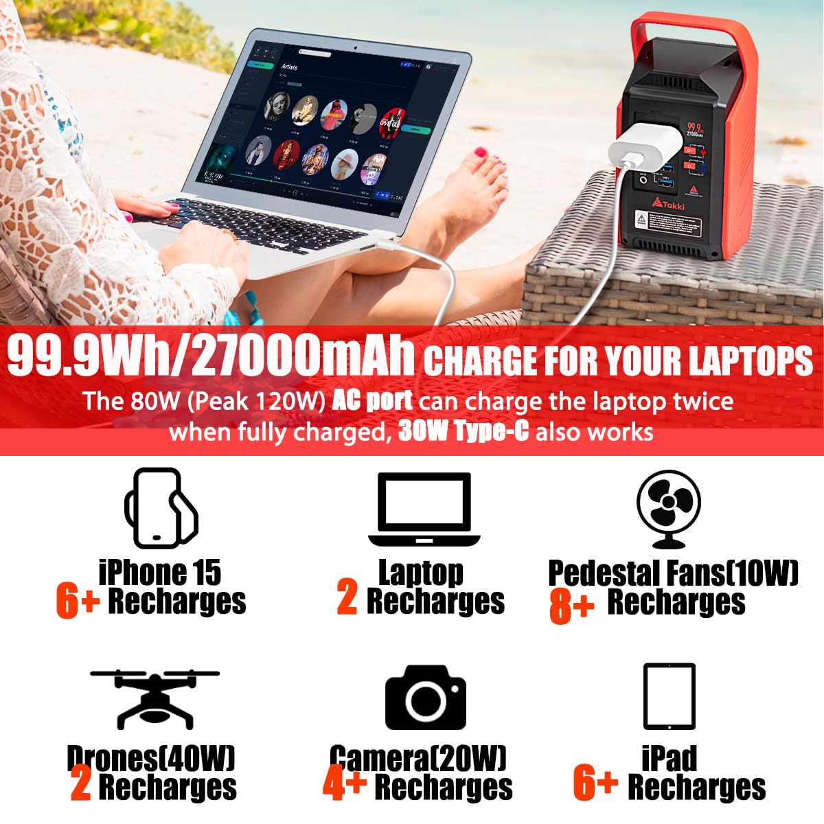 Takki 120W Peak Solar Generator Portable Power Station with Panels 21W Included, 99Wh Solar Power Bank Charger AC Outlet for Camping Emergency Outdoor Tent