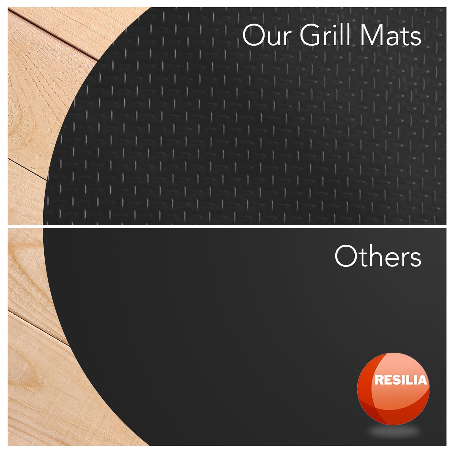 RESILIA Round Under Grill Mat – Heavy Duty, Reusable Outdoor Floor Protector Mats for Deck, Patio, & Garage – Large 36 Inch Diameter, Beige/Tan Orange Peel, Made in The USA