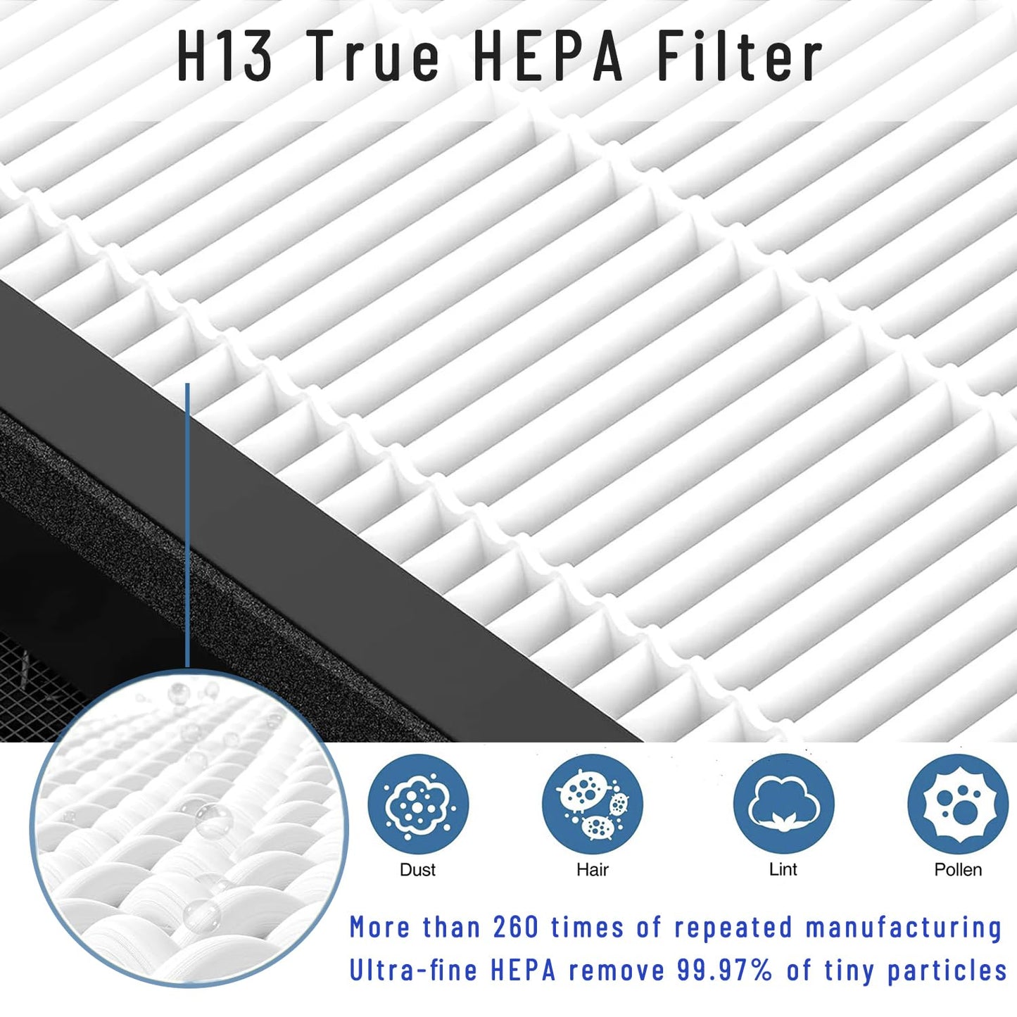 Vital 200S Replacement Filters for LEVOIT Vital 200S & Vital 200S-P Air Purifiers, H13 True HEPA & High-Efficiency Activated Carbon (Vital 200S-RF, LRF- V201-WUS), White, 2 Pack