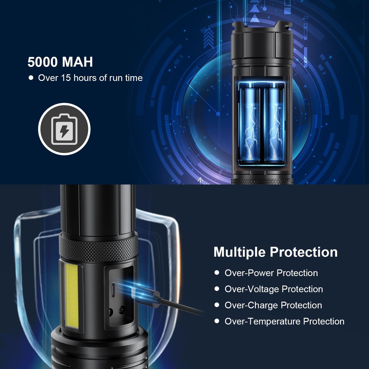 Rechargeable Flashlight 990000 Lumens, BCOTE 2 Pack Super Bright LED Flashlight Camping, Brightest High Powerful Handheld Flashlights - 7 Modes with COB Light, IPX7 Waterproof Home Outdoor Flash Light